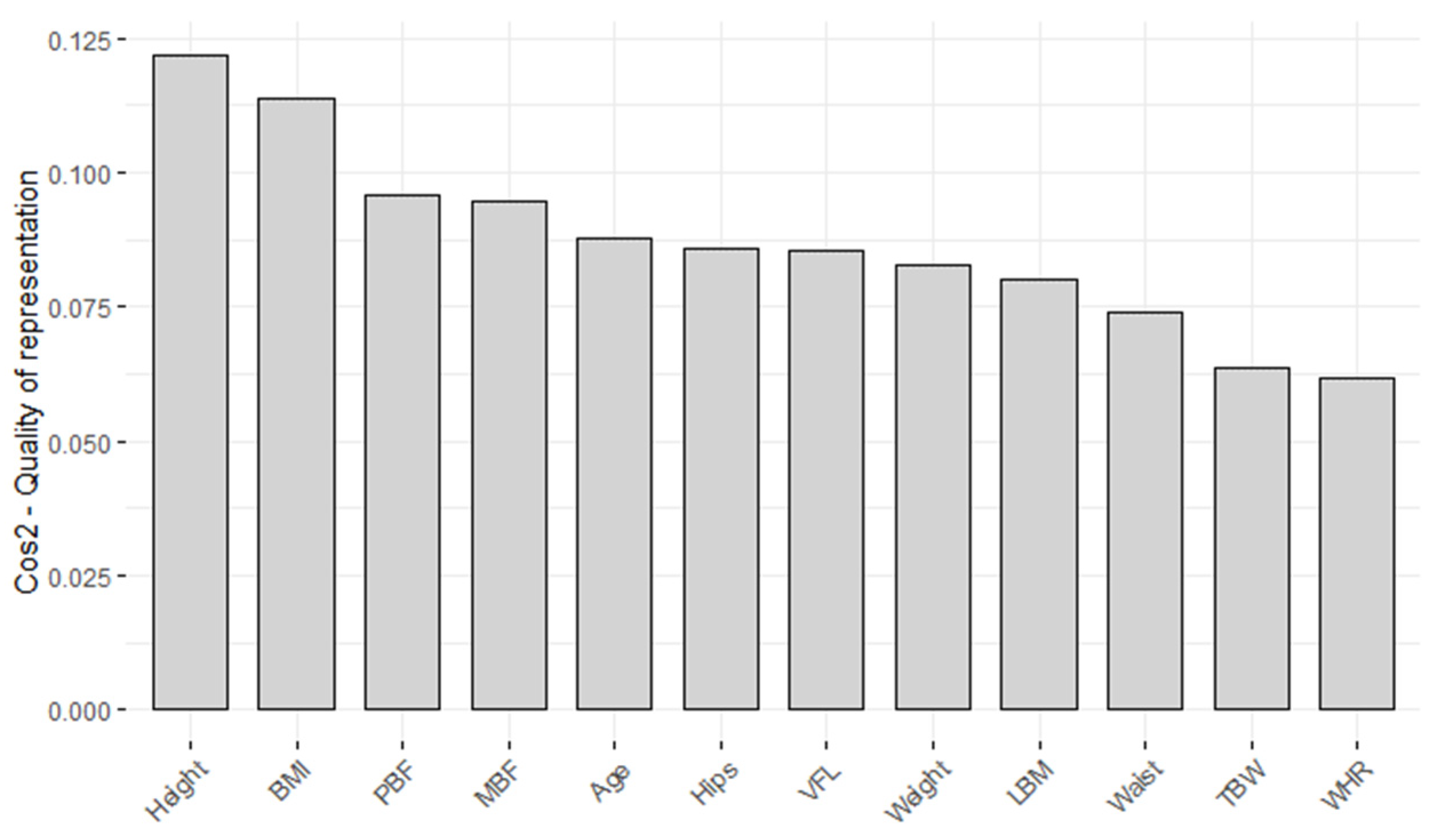 Metabolites 14 00235 g002 Metabolites 14 00235 g002