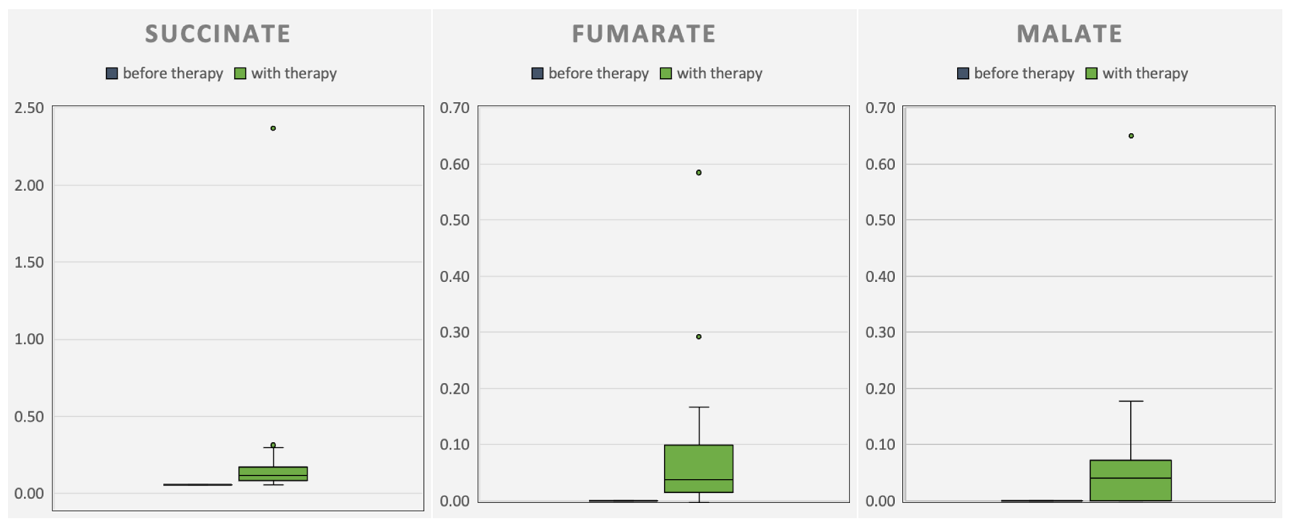 Metabolites 14 00238 g008