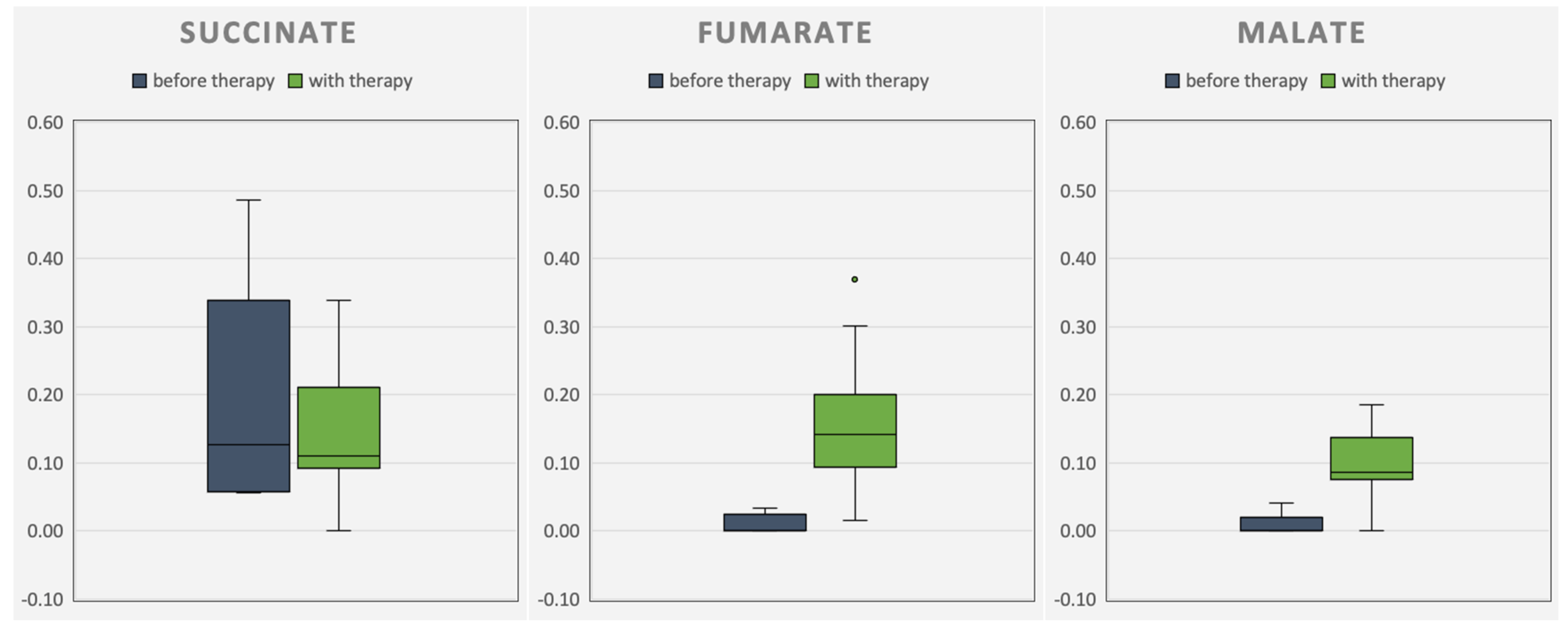 Metabolites 14 00238 g009