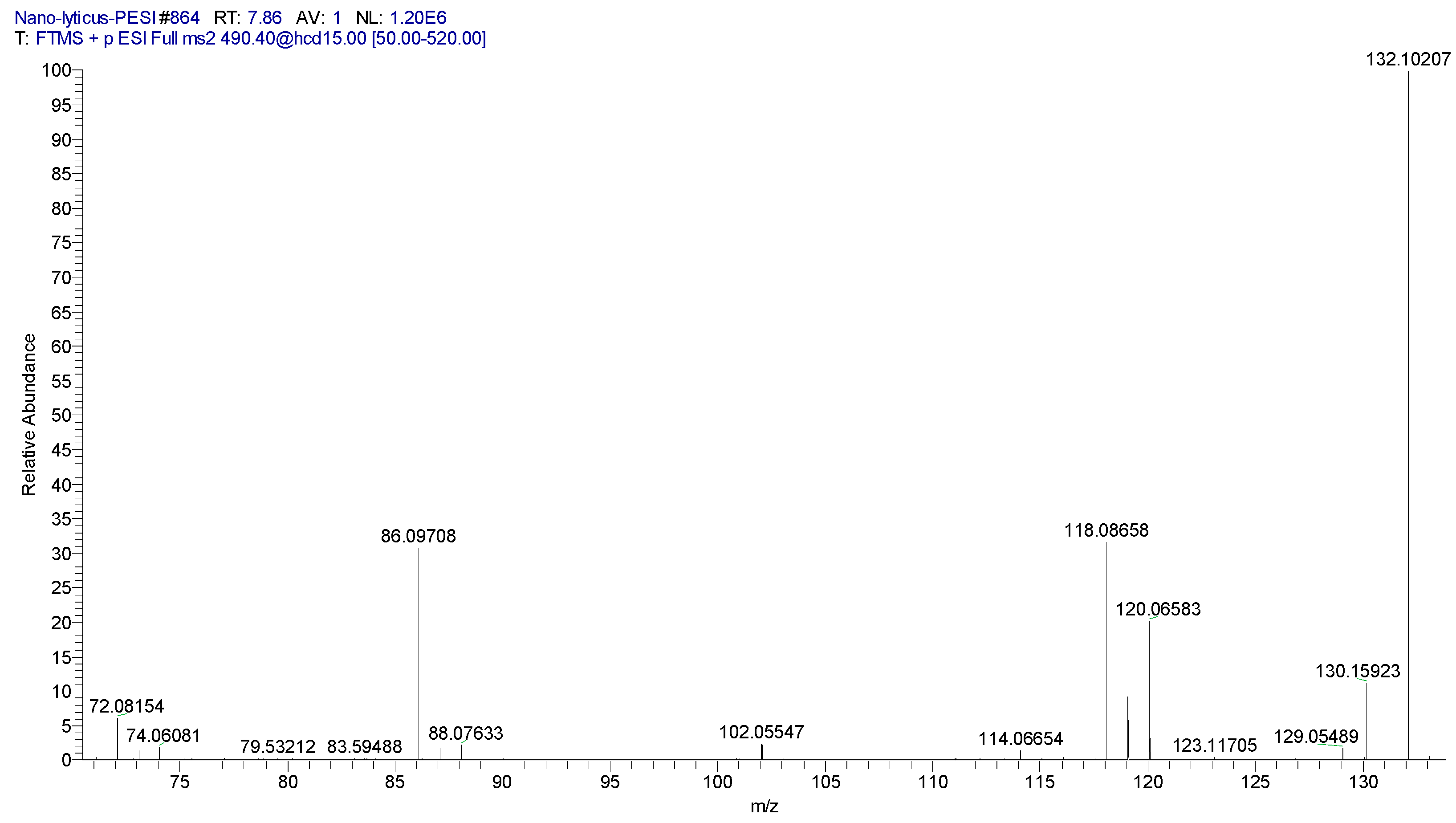 Metabolites 14 00240 g008 Metabolites 14 00240 g008