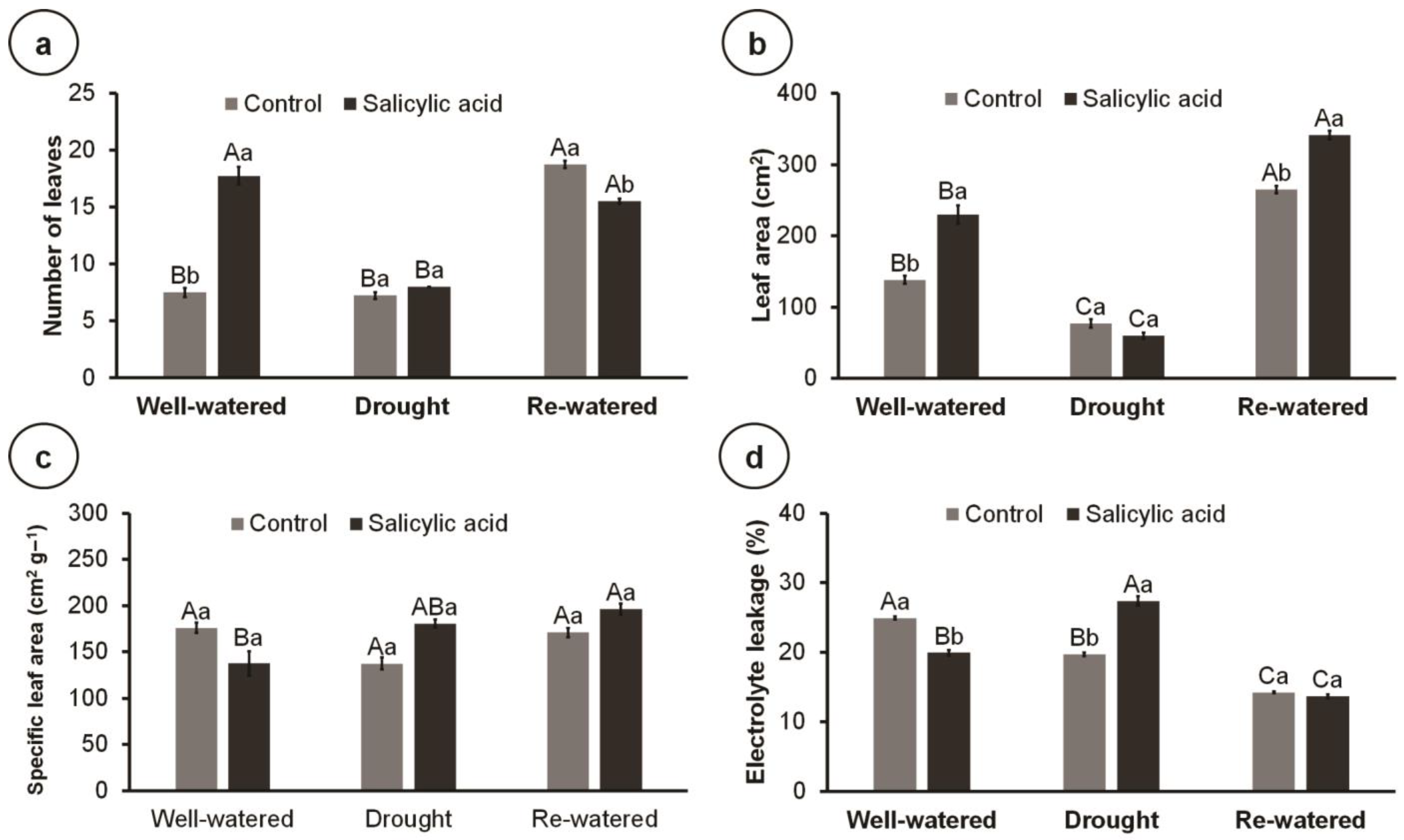 Metabolites 14 00241 g002 Metabolites 14 00241 g002