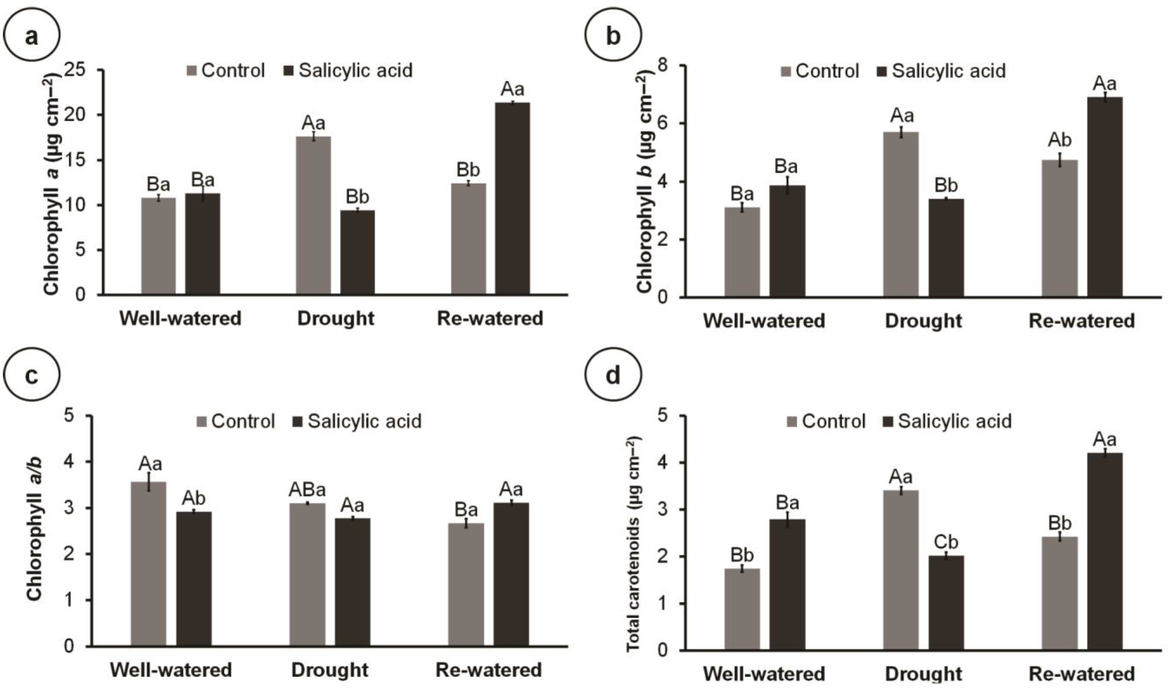 Metabolites 14 00241 g003 Metabolites 14 00241 g003