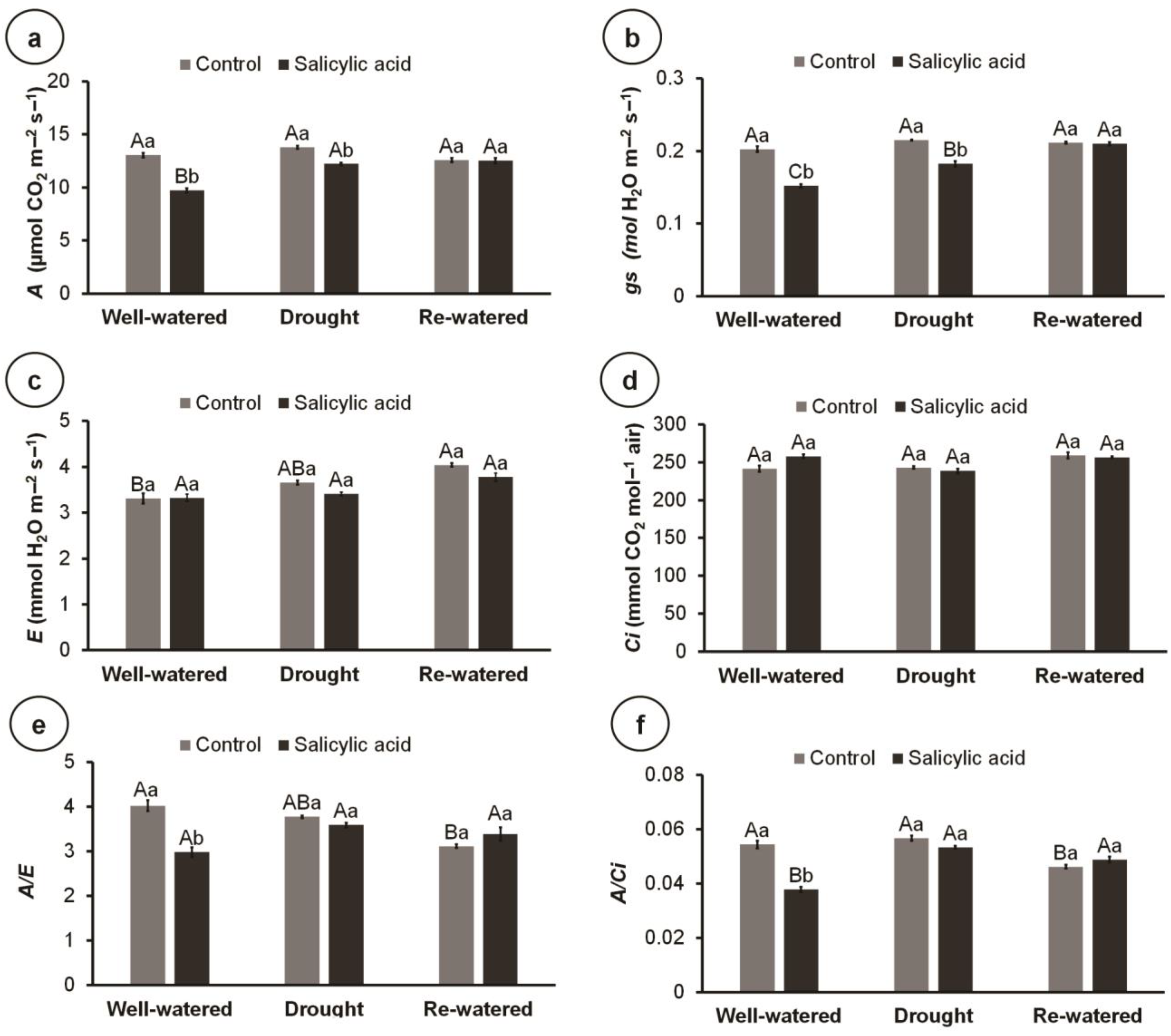 Metabolites 14 00241 g004 Metabolites 14 00241 g004
