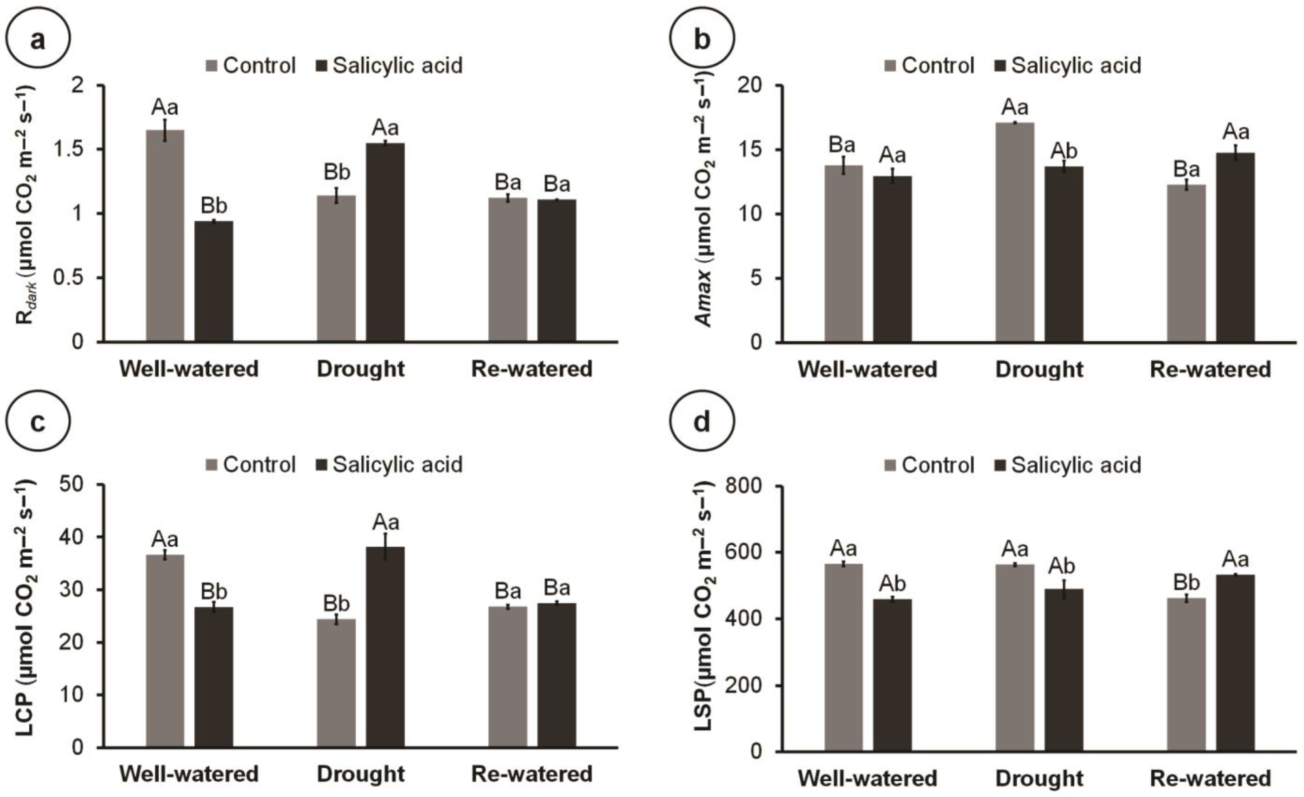Metabolites 14 00241 g005 Metabolites 14 00241 g005
