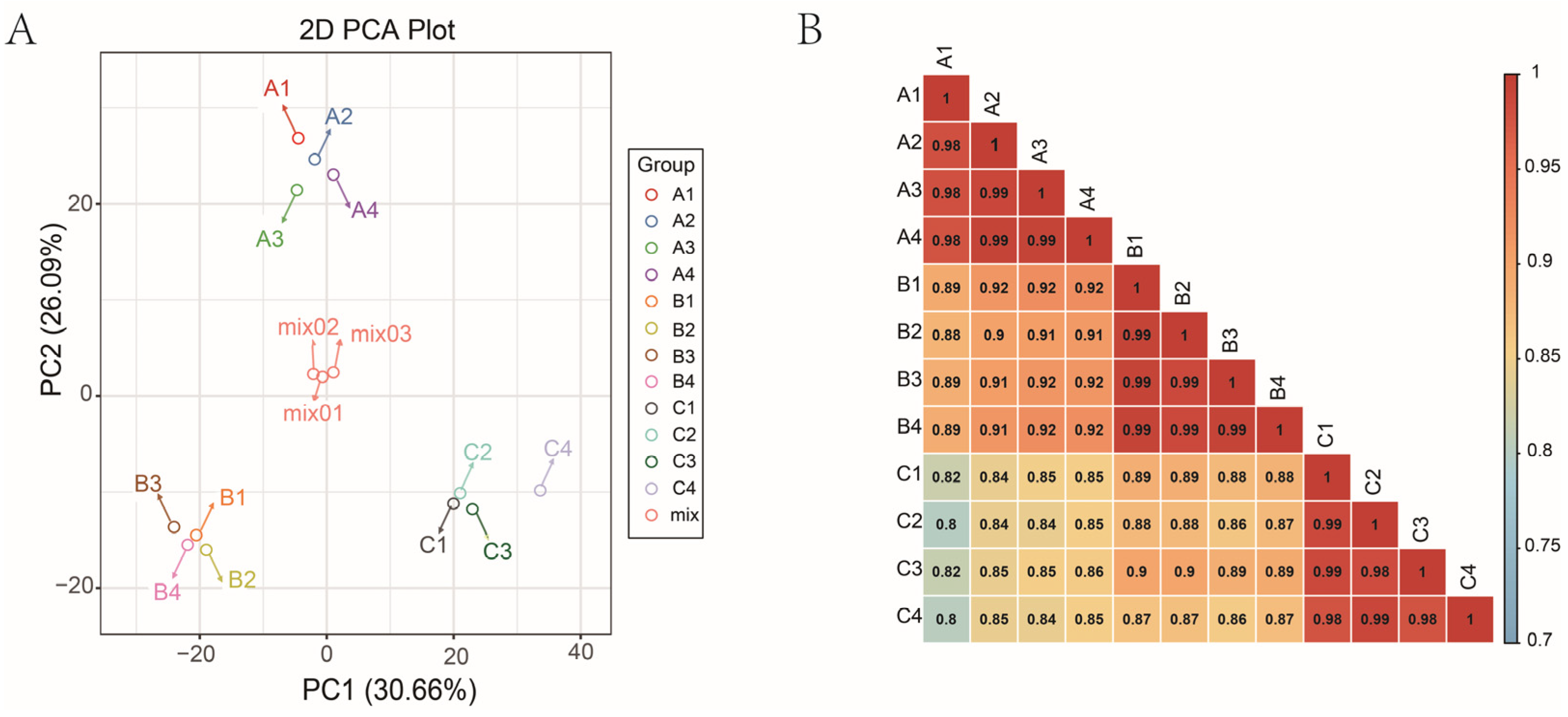 Metabolites 14 00242 g002