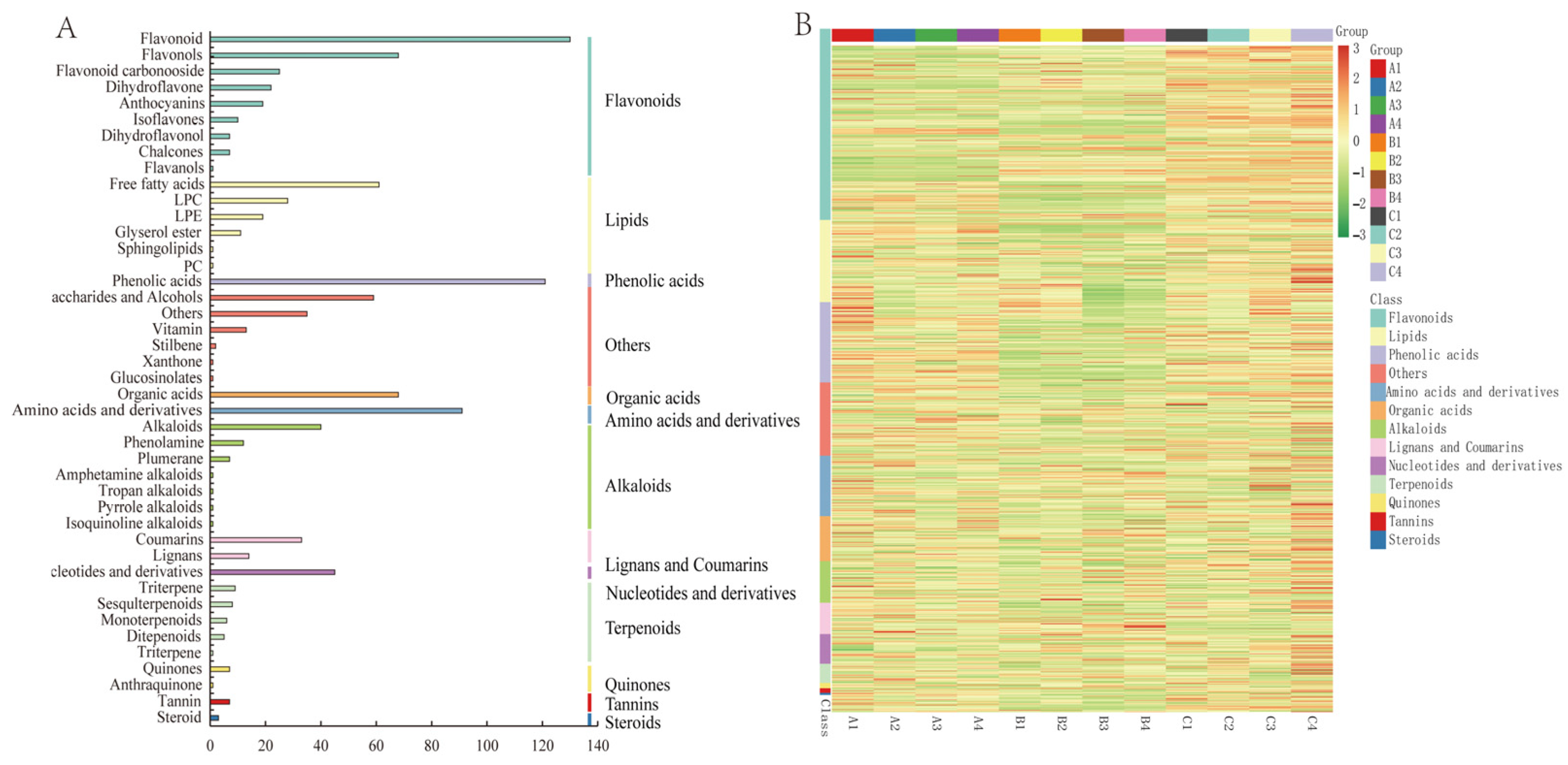 Metabolites 14 00242 g003