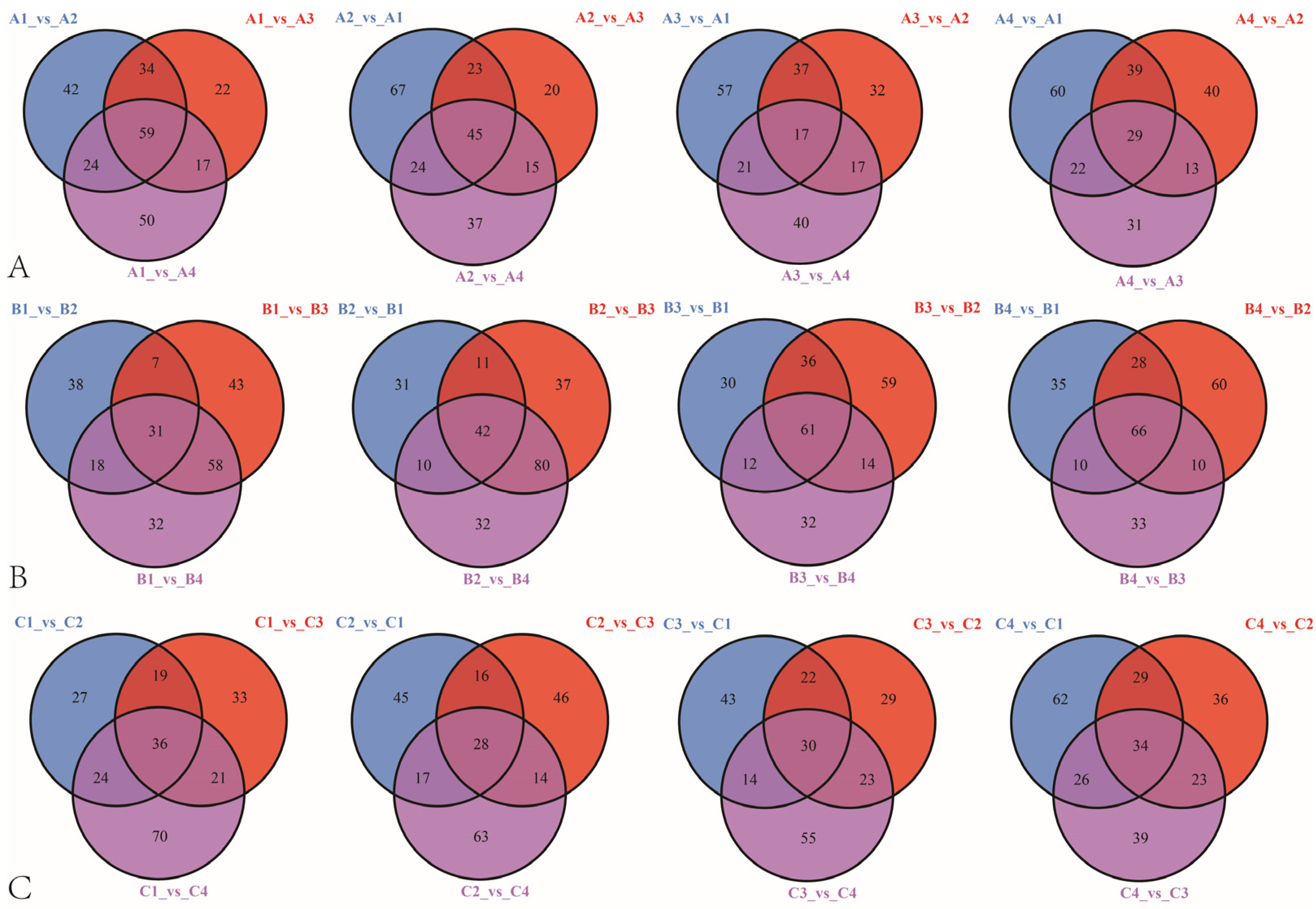 Metabolites 14 00242 g004