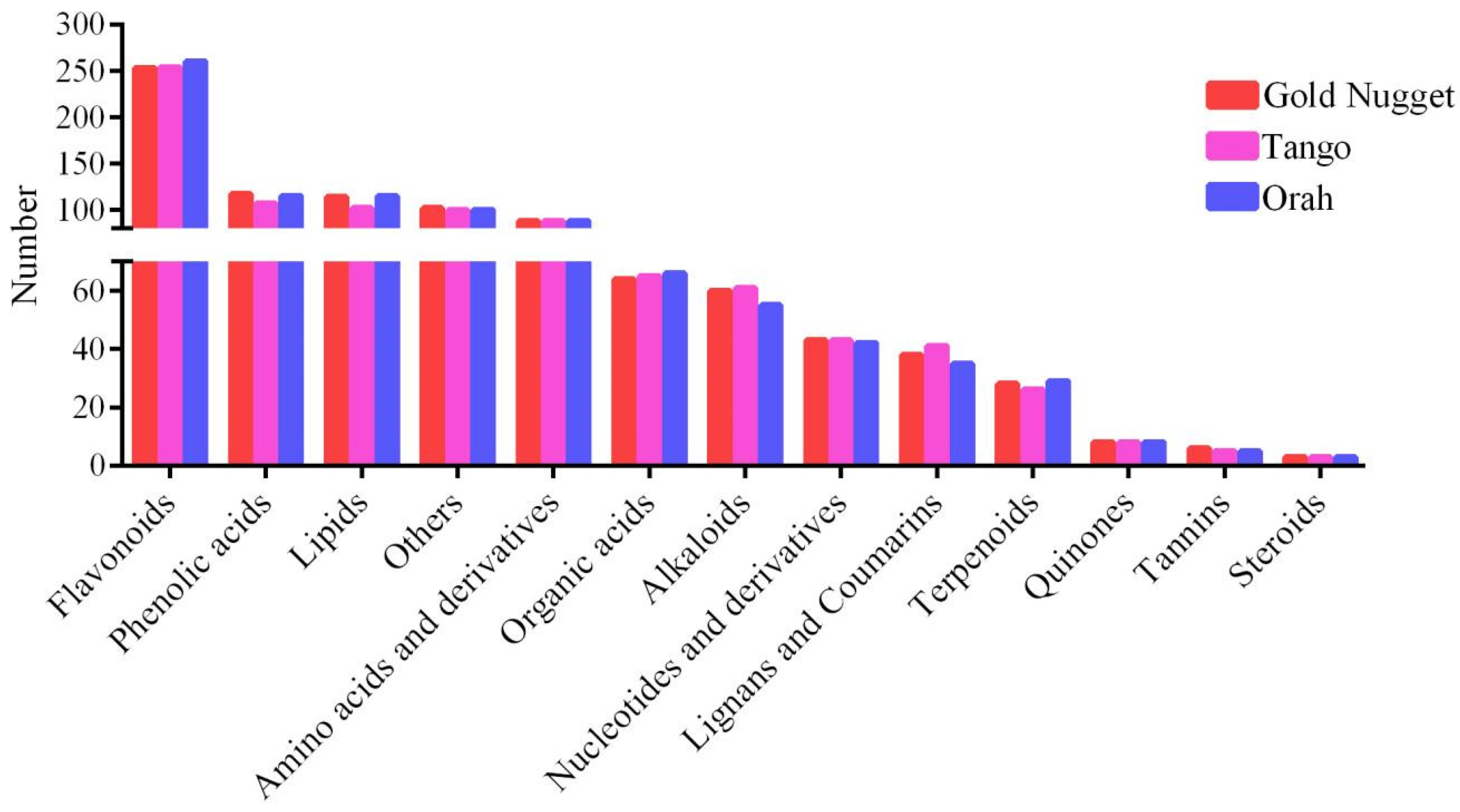 Metabolites 14 00242 g006