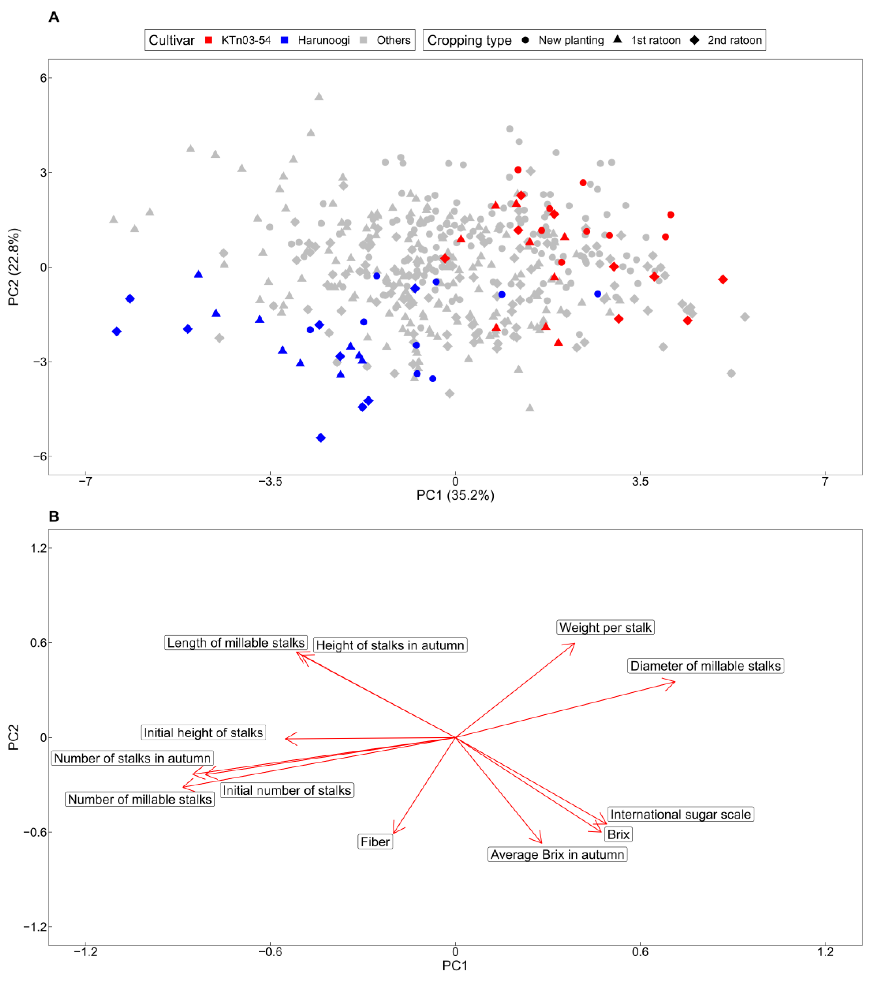 Metabolites 14 00243 g001