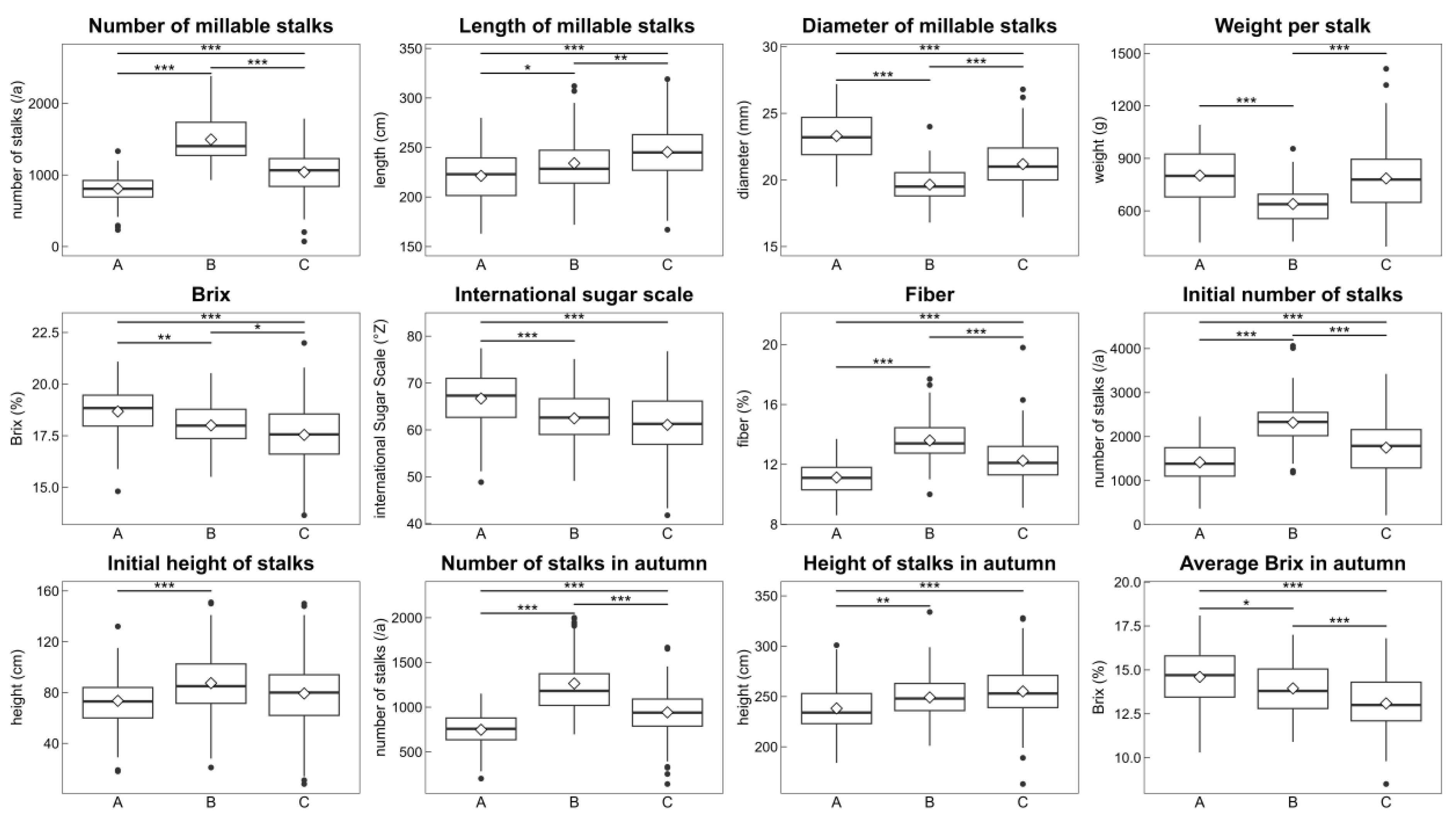 Metabolites 14 00243 g003
