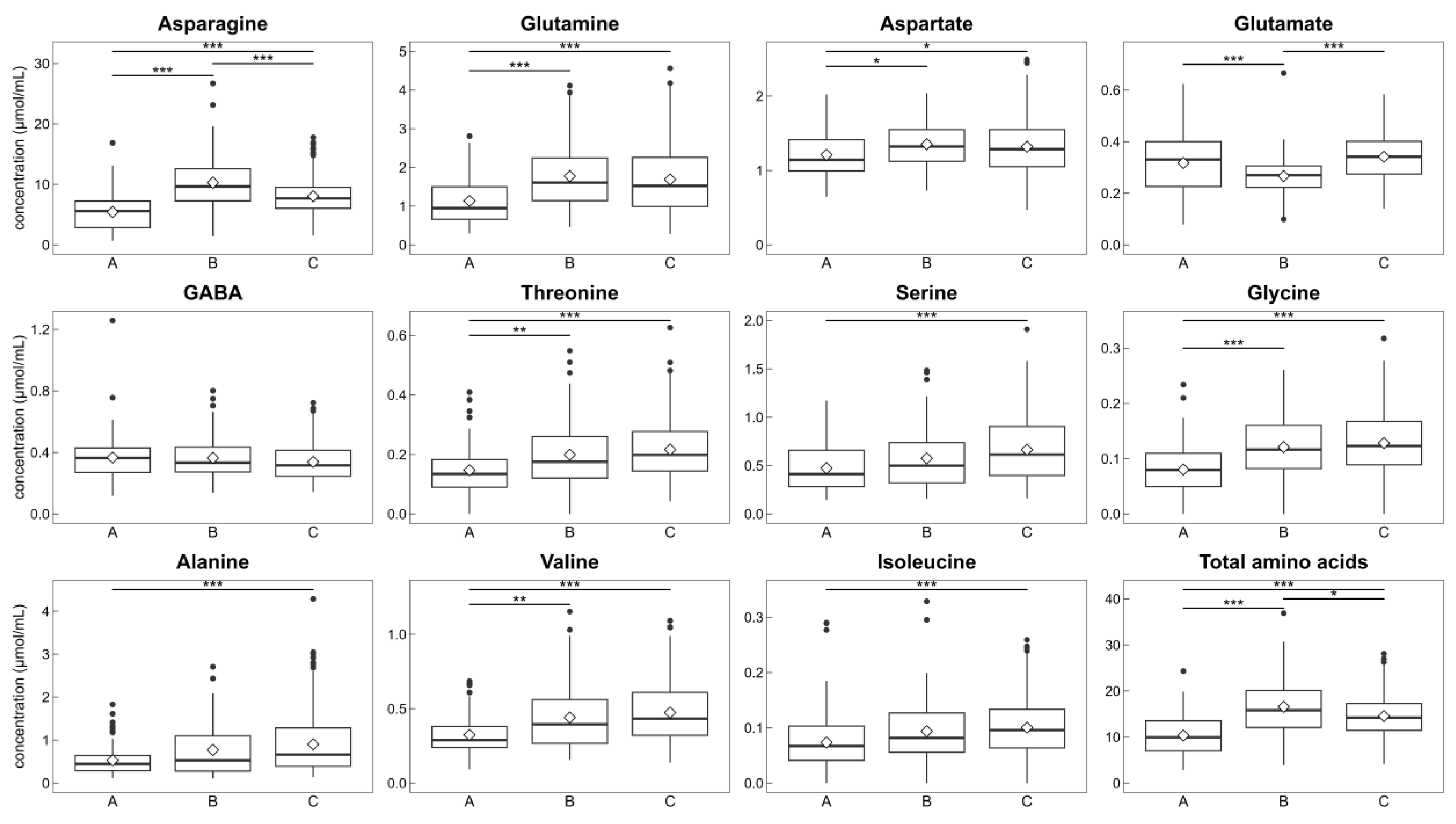 Metabolites 14 00243 g004