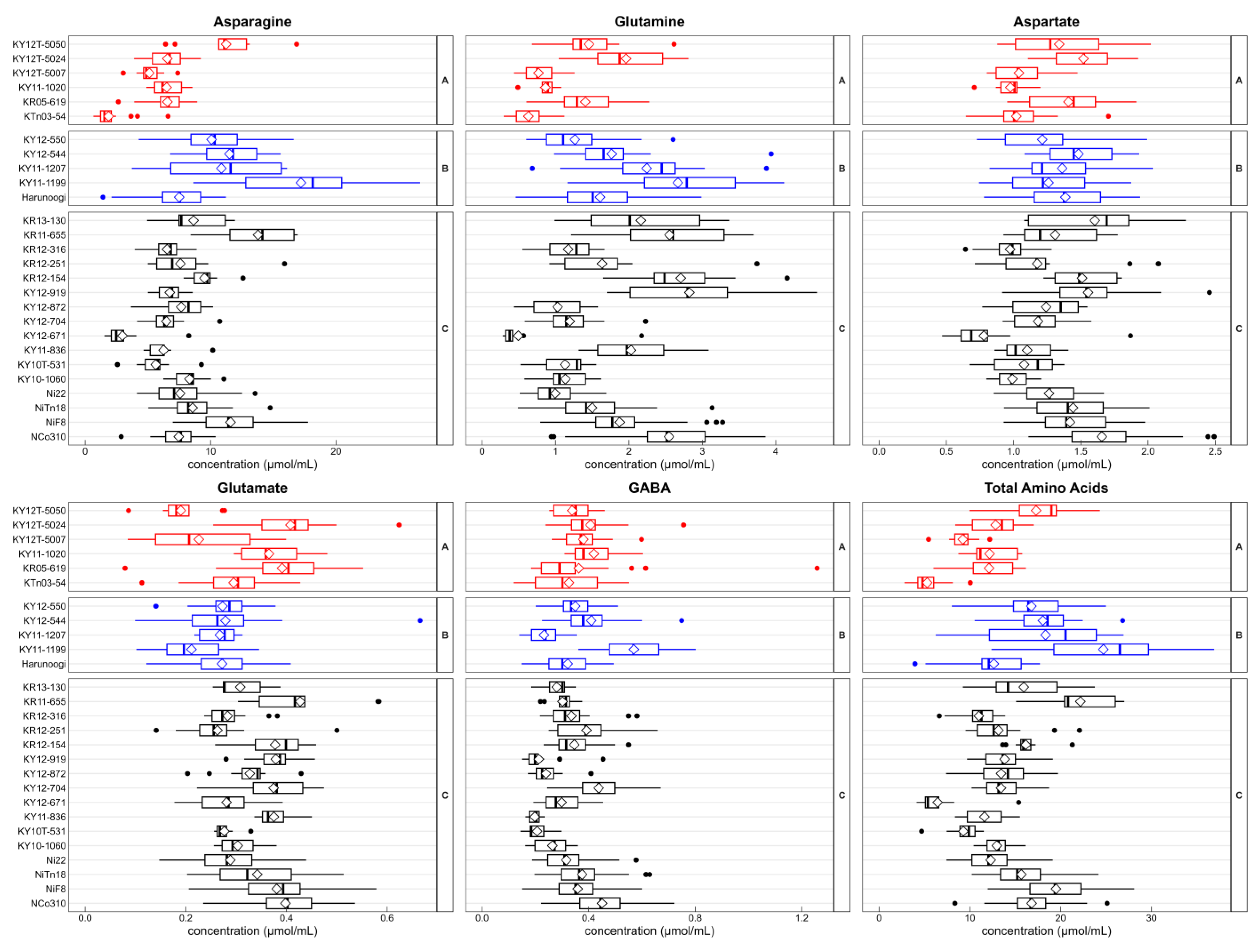 Metabolites 14 00243 g005