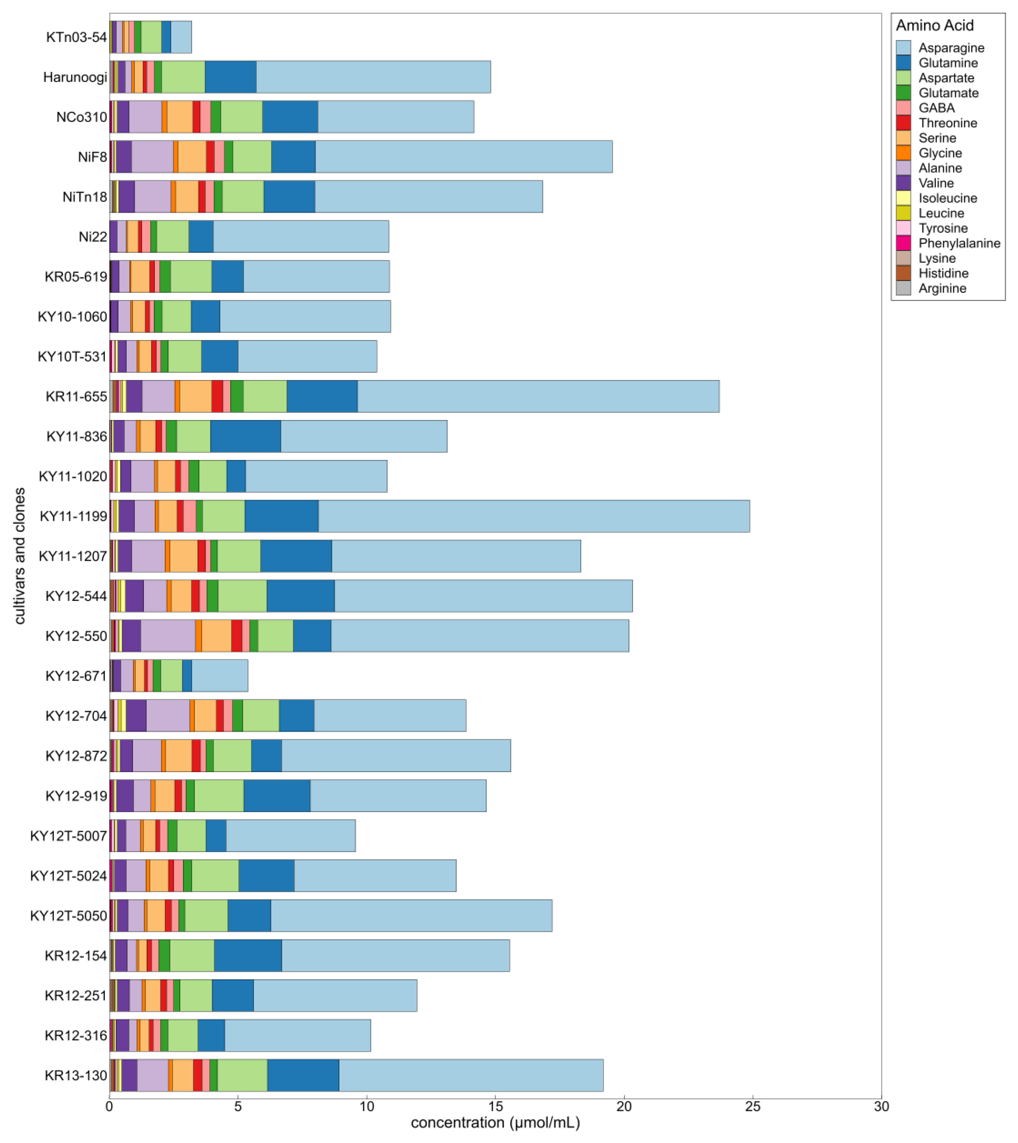 Metabolites 14 00243 g006