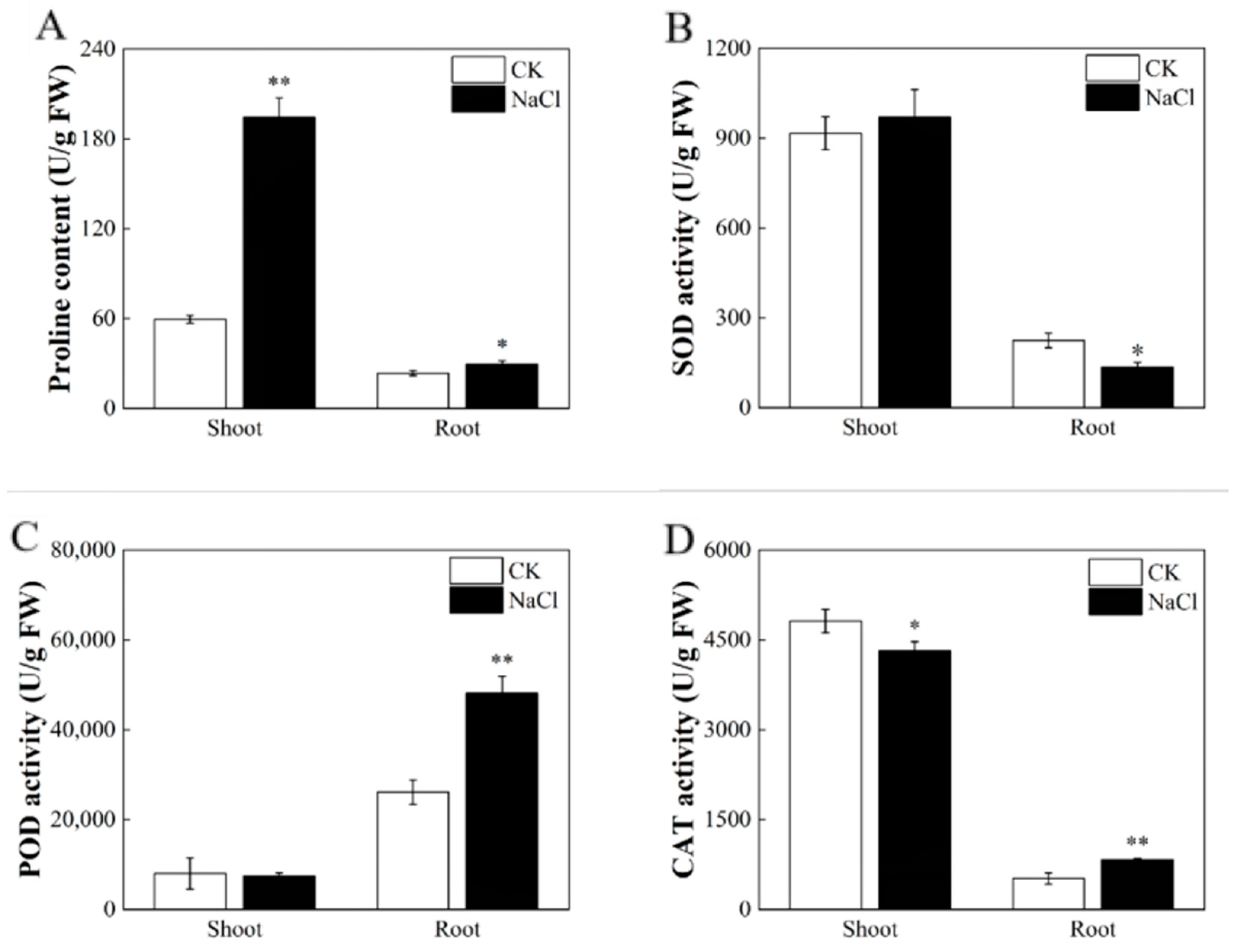Metabolites 14 00244 g002