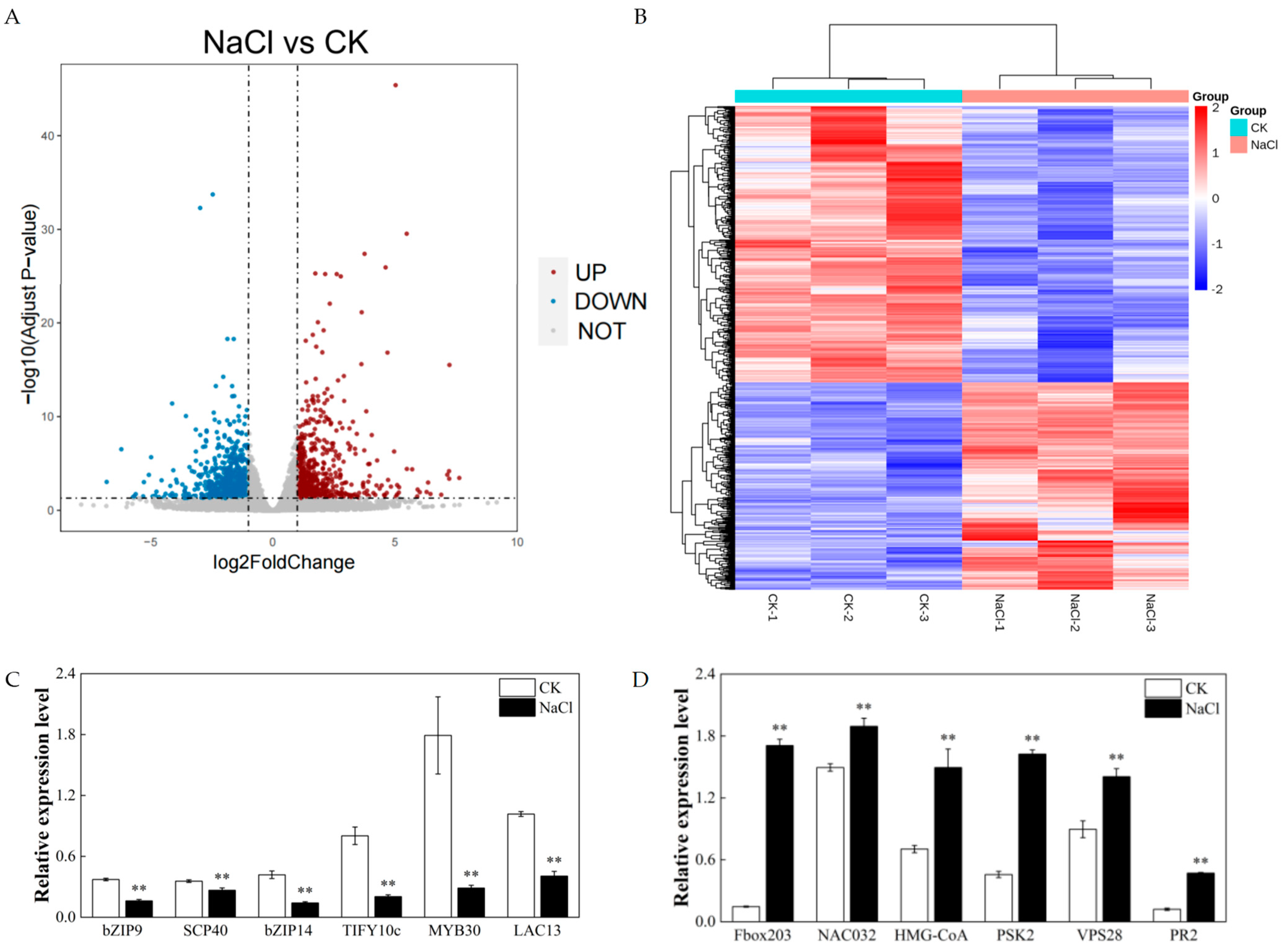 Metabolites 14 00244 g003