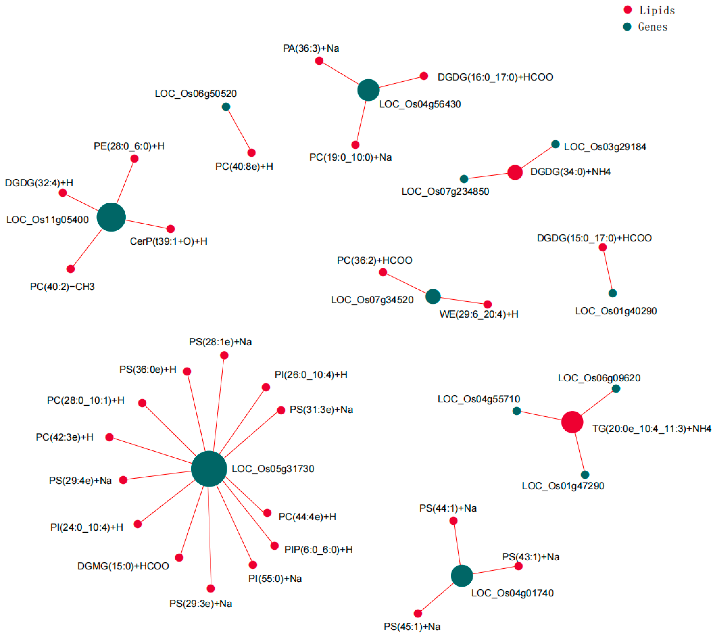 Metabolites 14 00244 g009