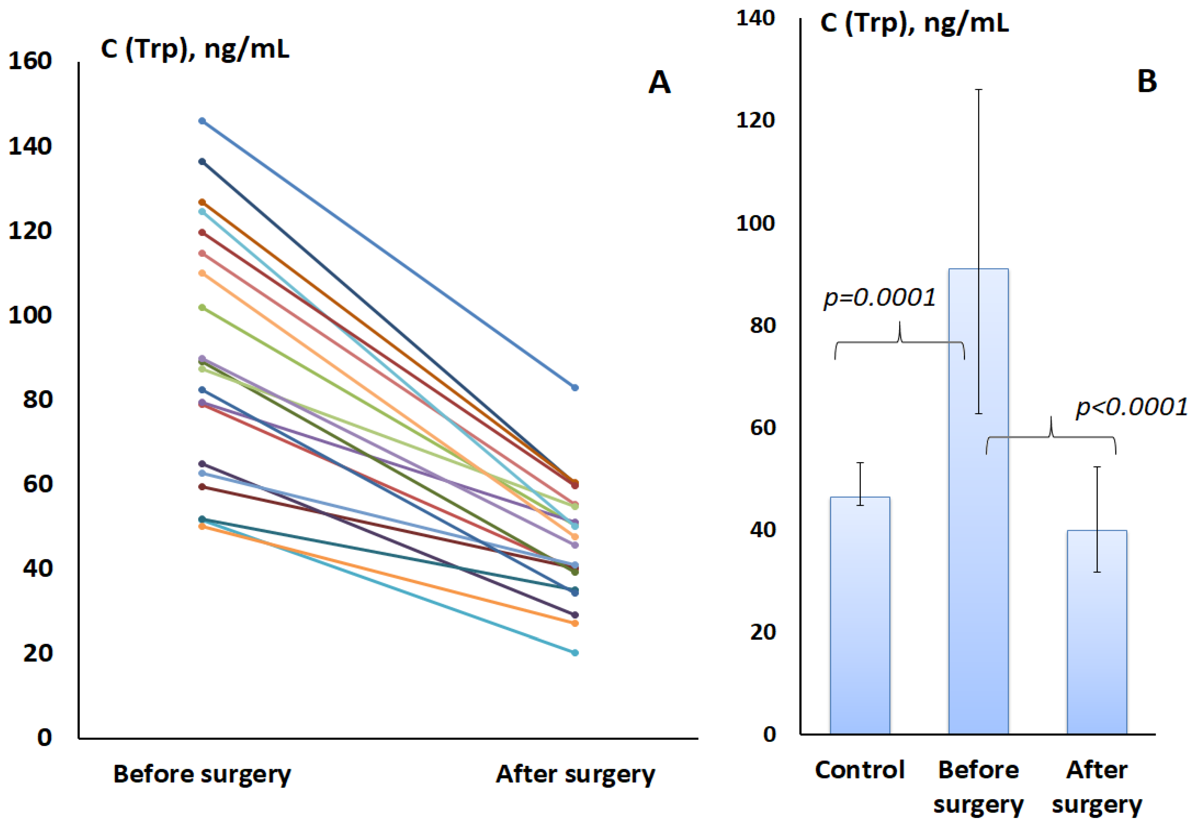 Metabolites 14 00247 g002
