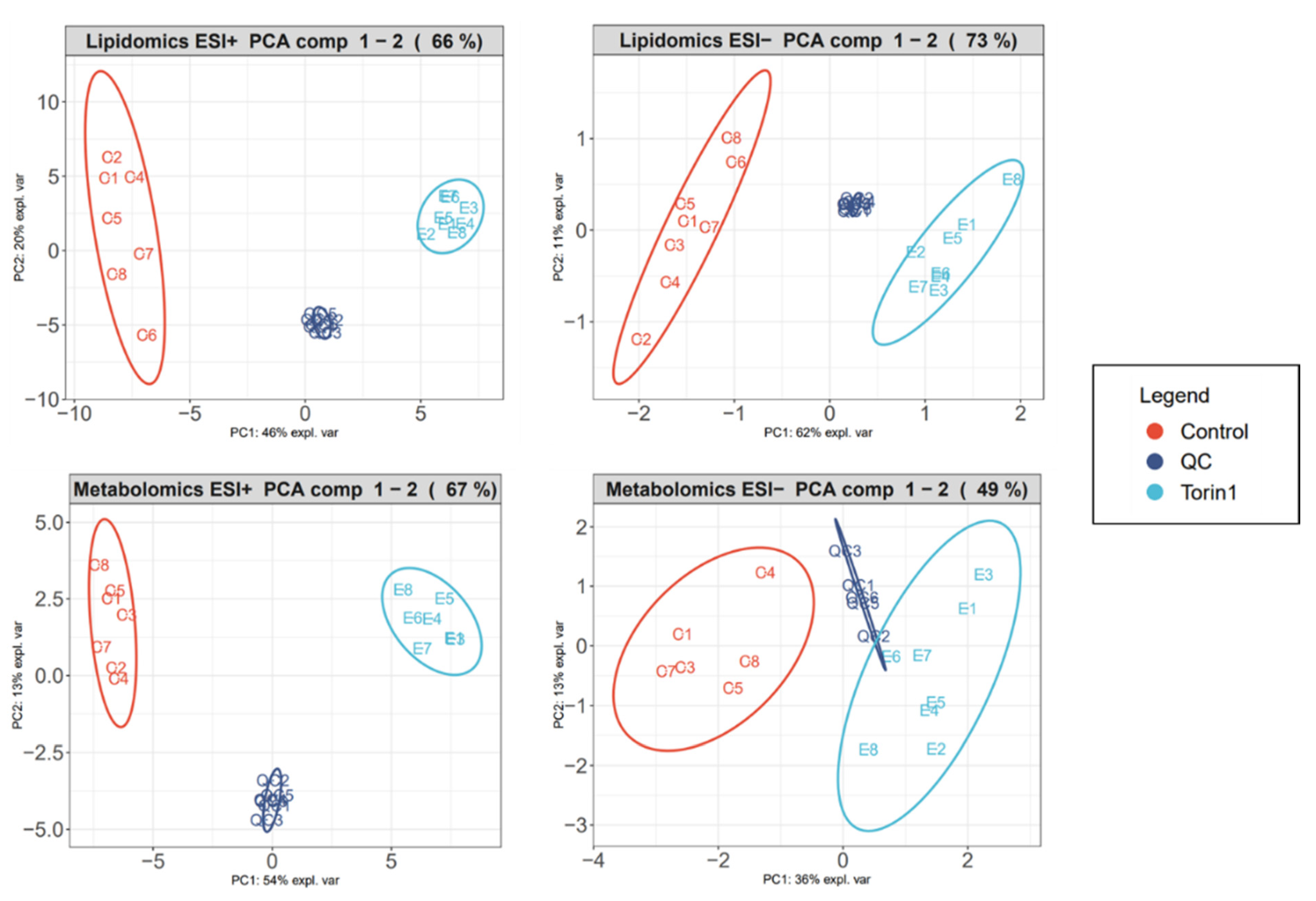 Metabolites 14 00248 g003