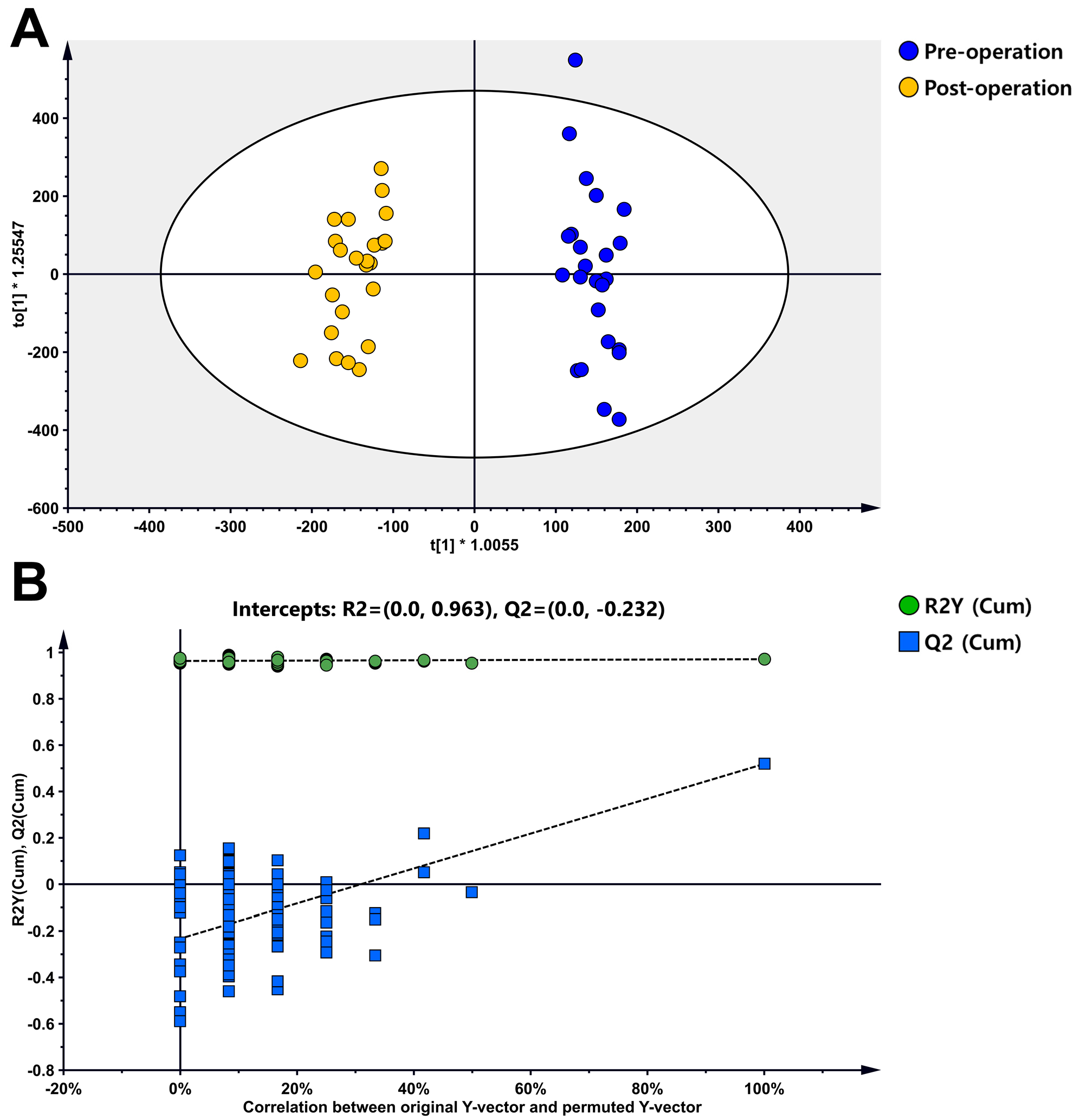 Metabolites 14 00250 g003 Metabolites 14 00250 g003