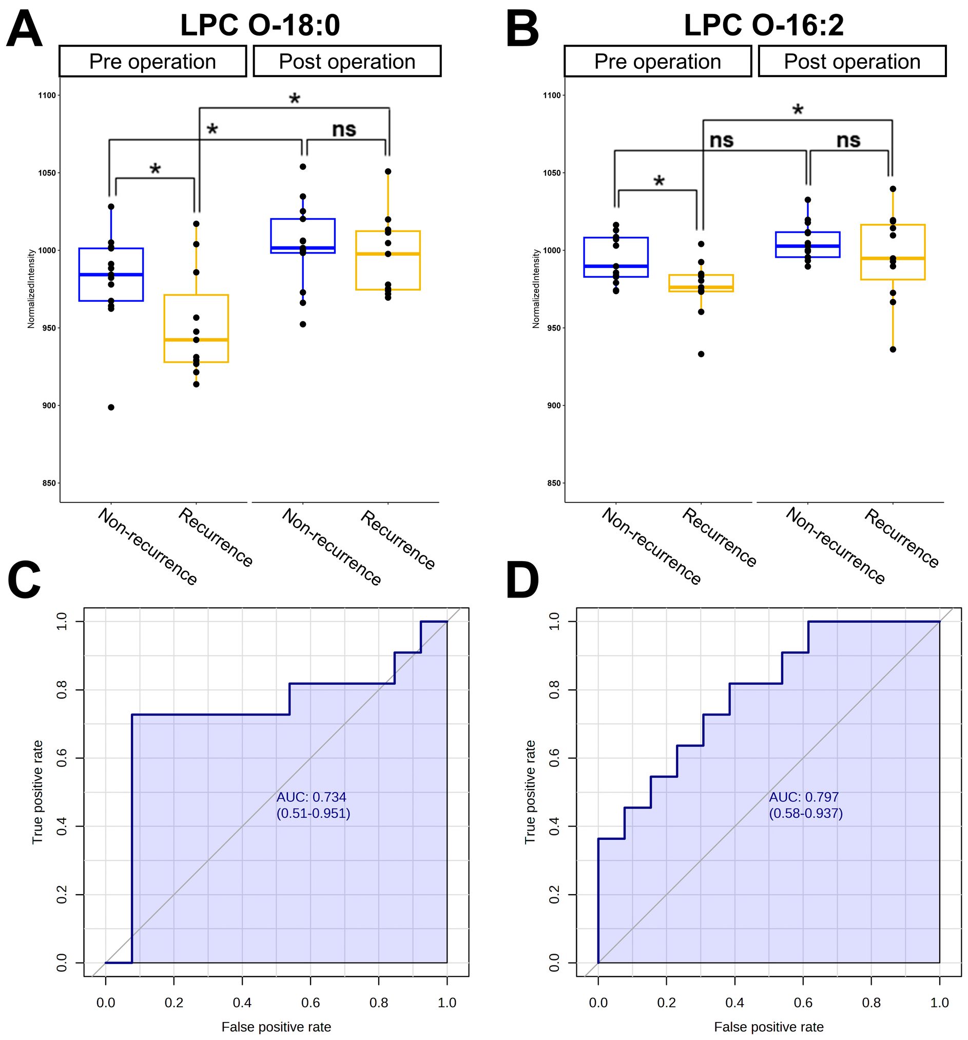 Metabolites 14 00250 g005 Metabolites 14 00250 g005