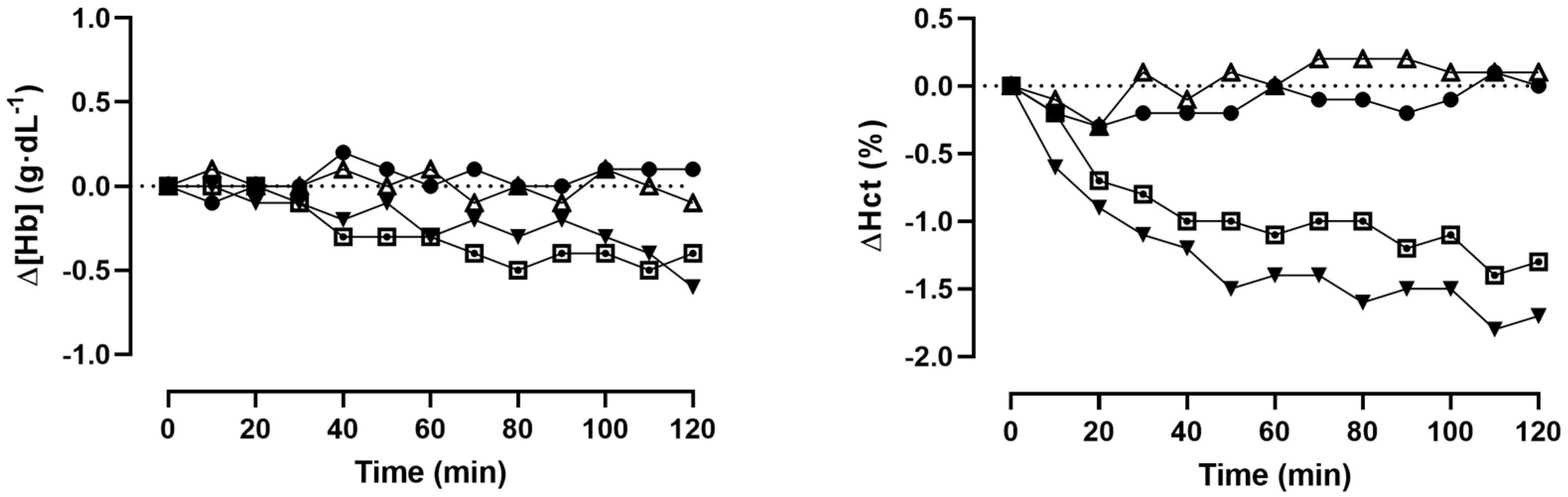 Metabolites 14 00263 g001