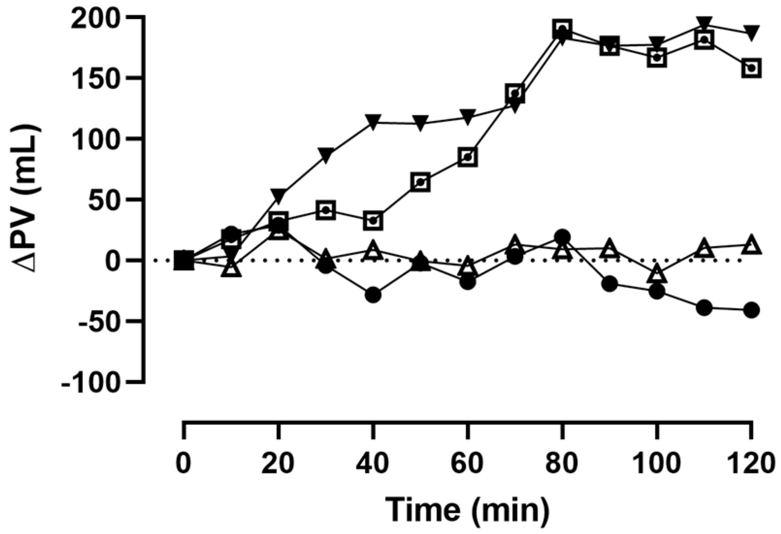 Metabolites 14 00263 g002