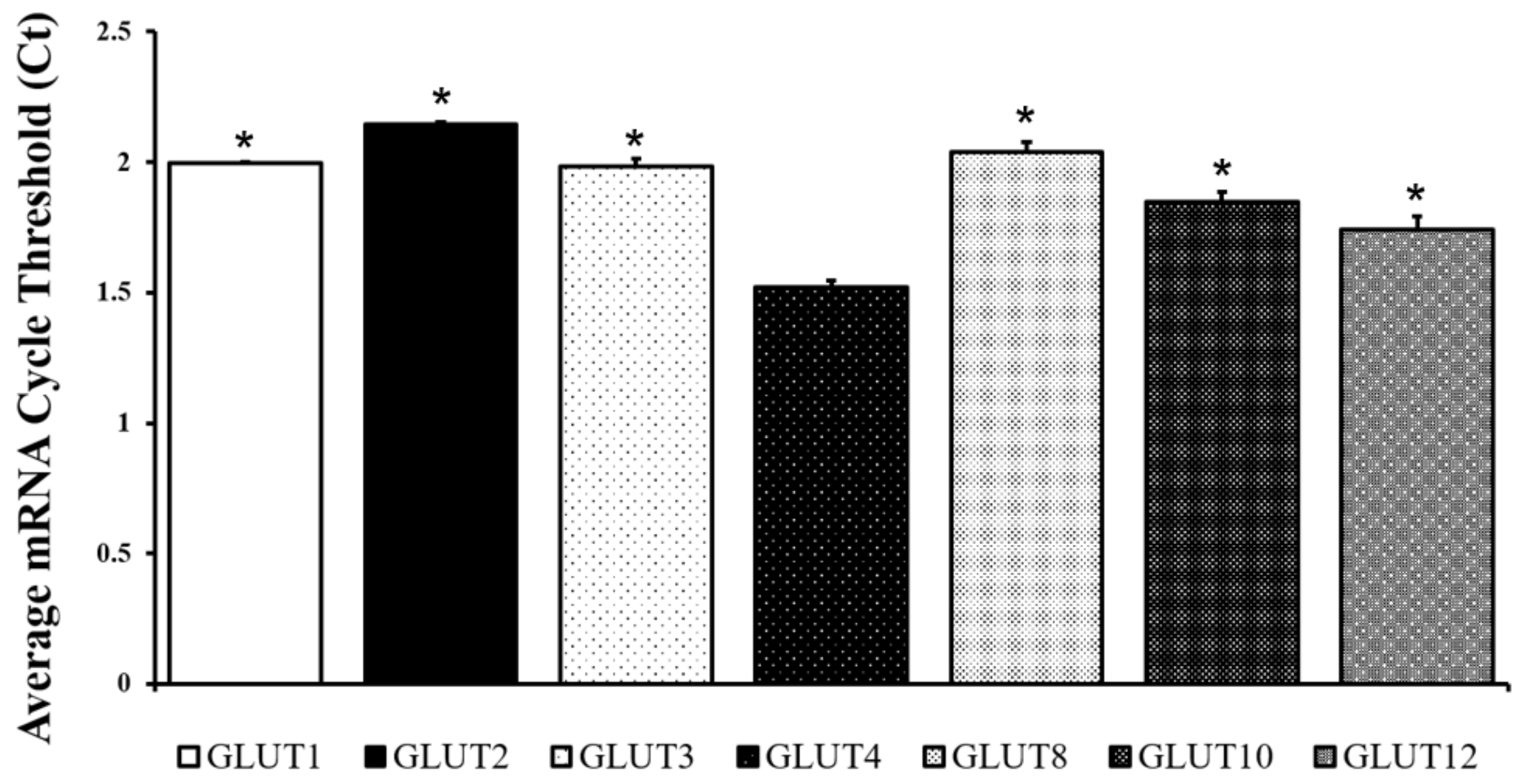 Metabolites 14 00267 g001