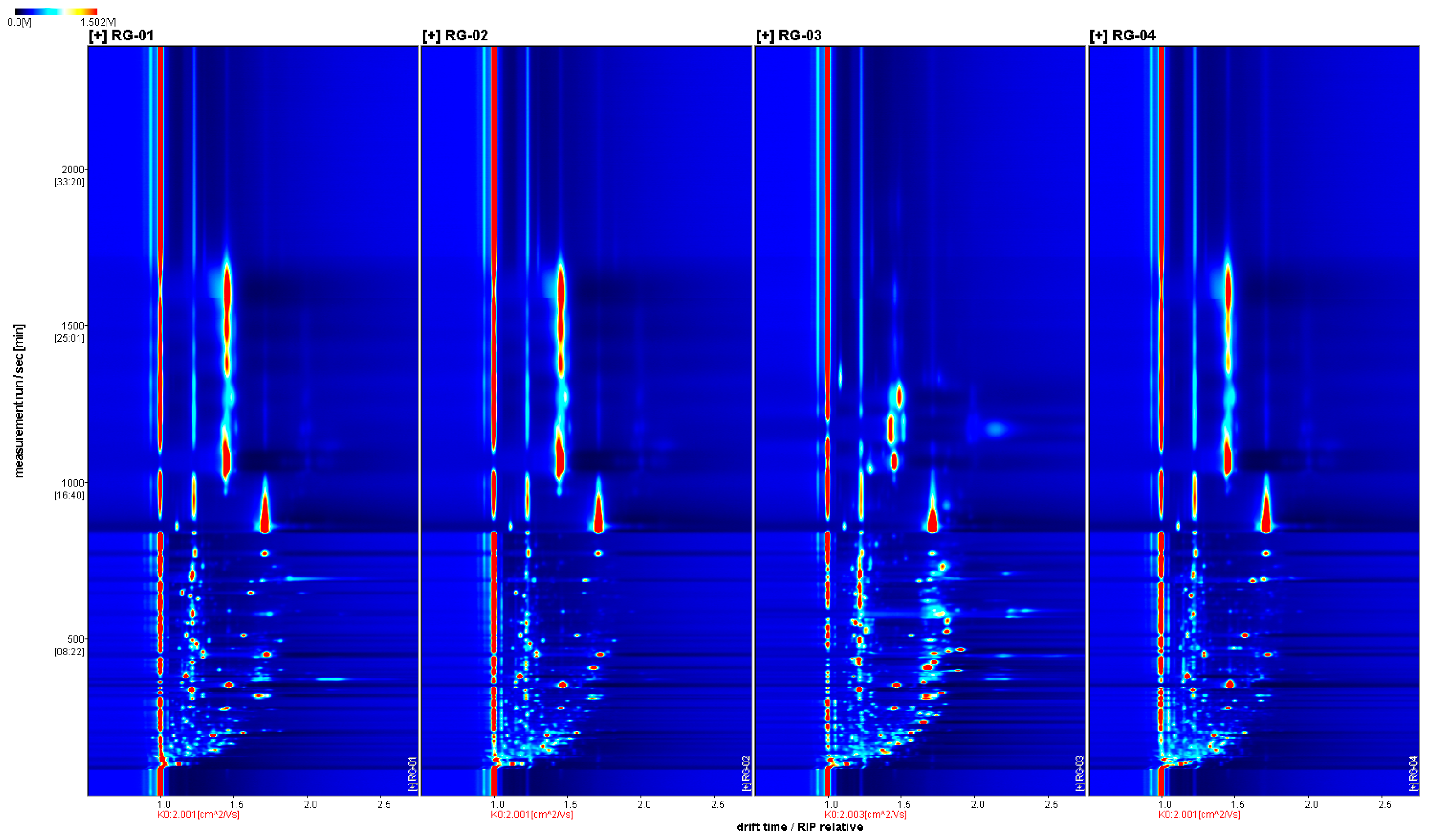 Metabolites 14 00274 g002