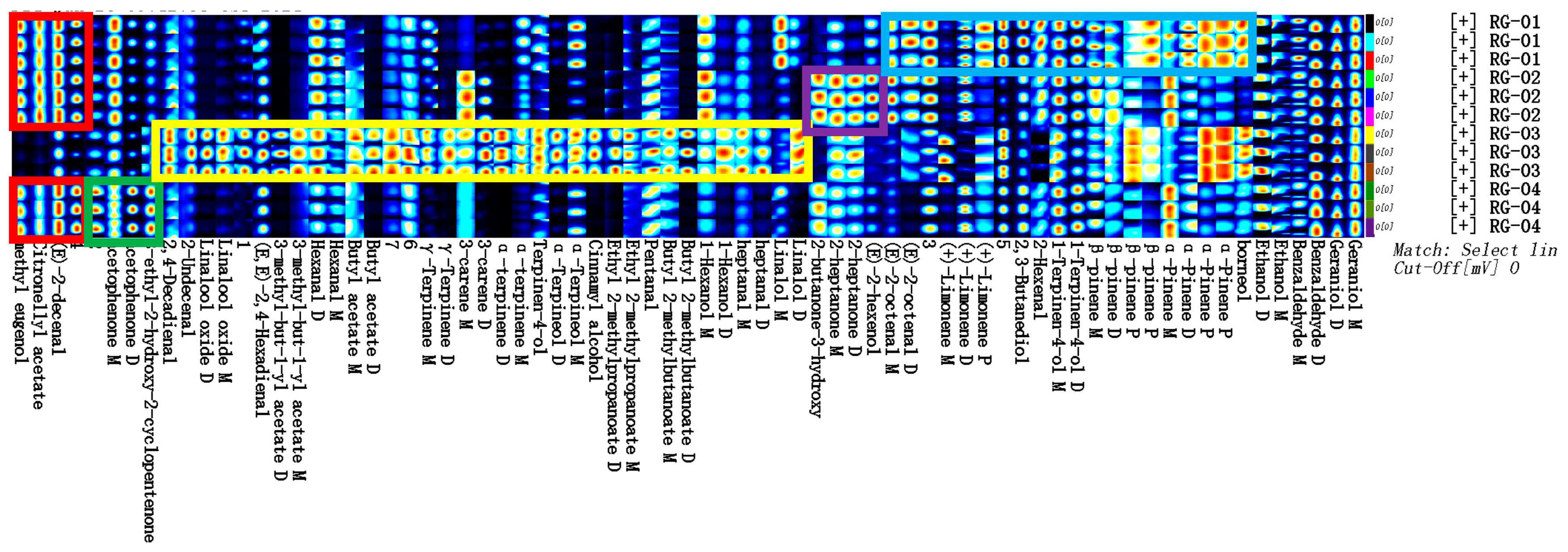Metabolites 14 00274 g005