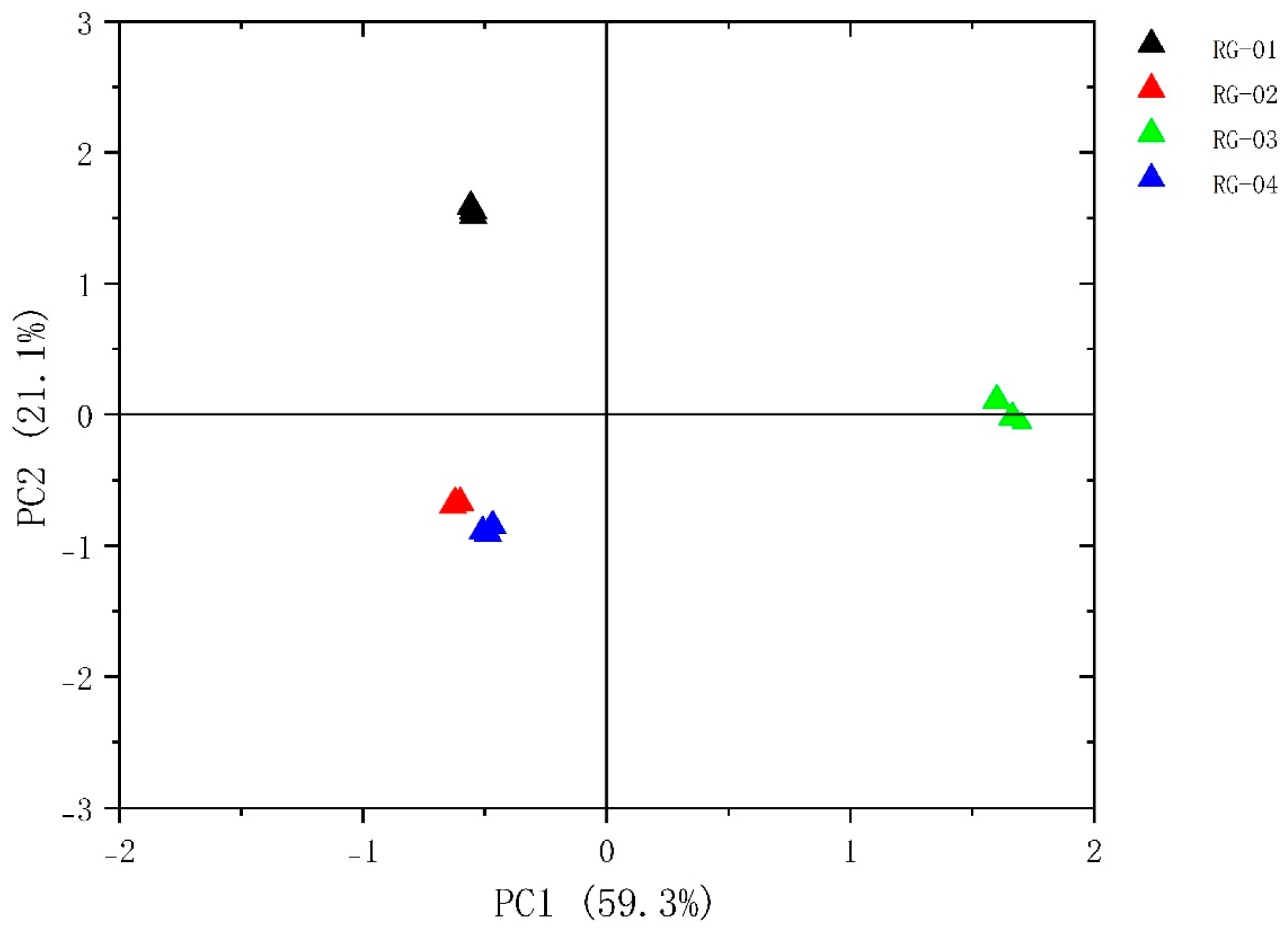 Metabolites 14 00274 g006
