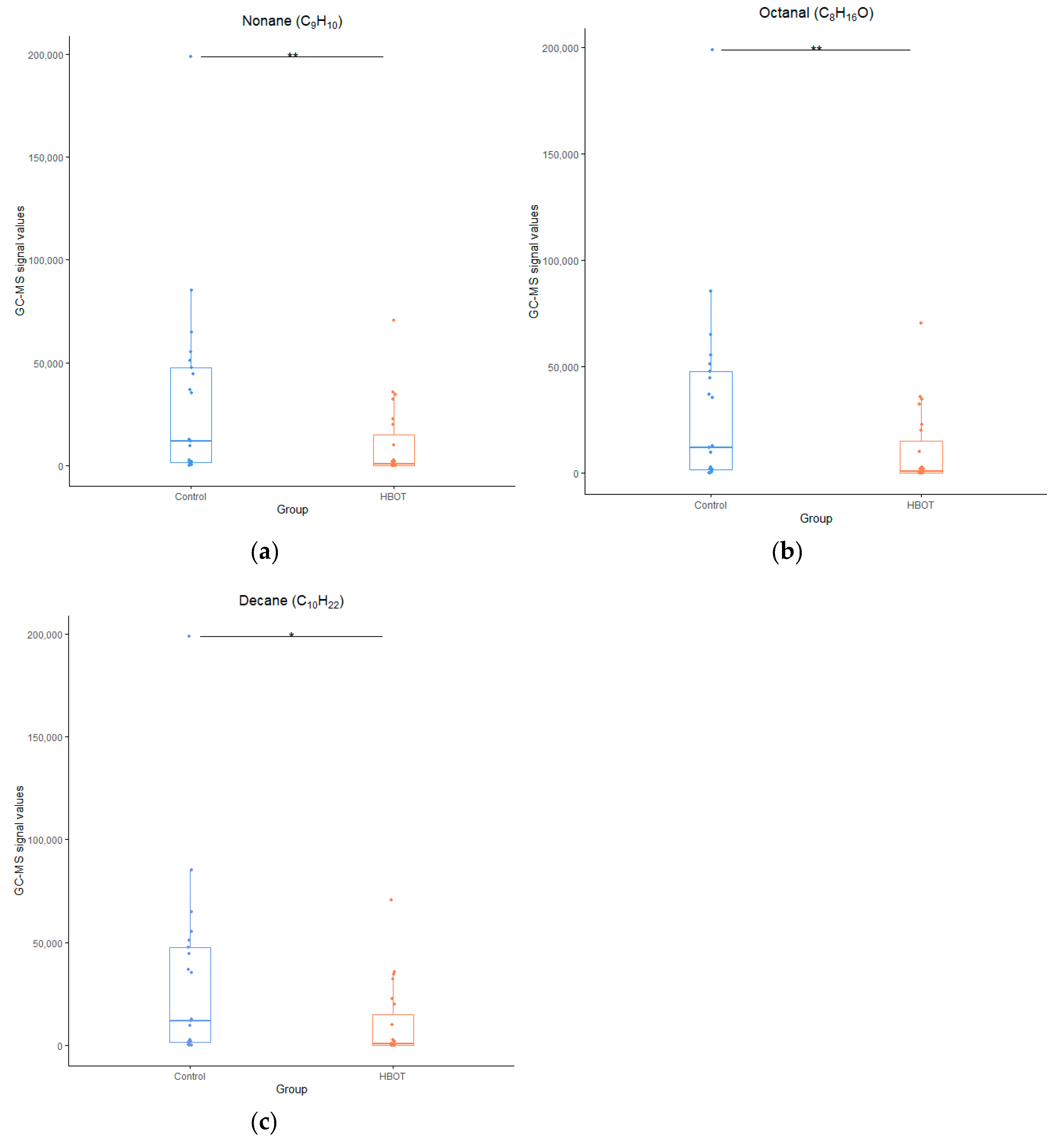 Metabolites 14 00281 g004