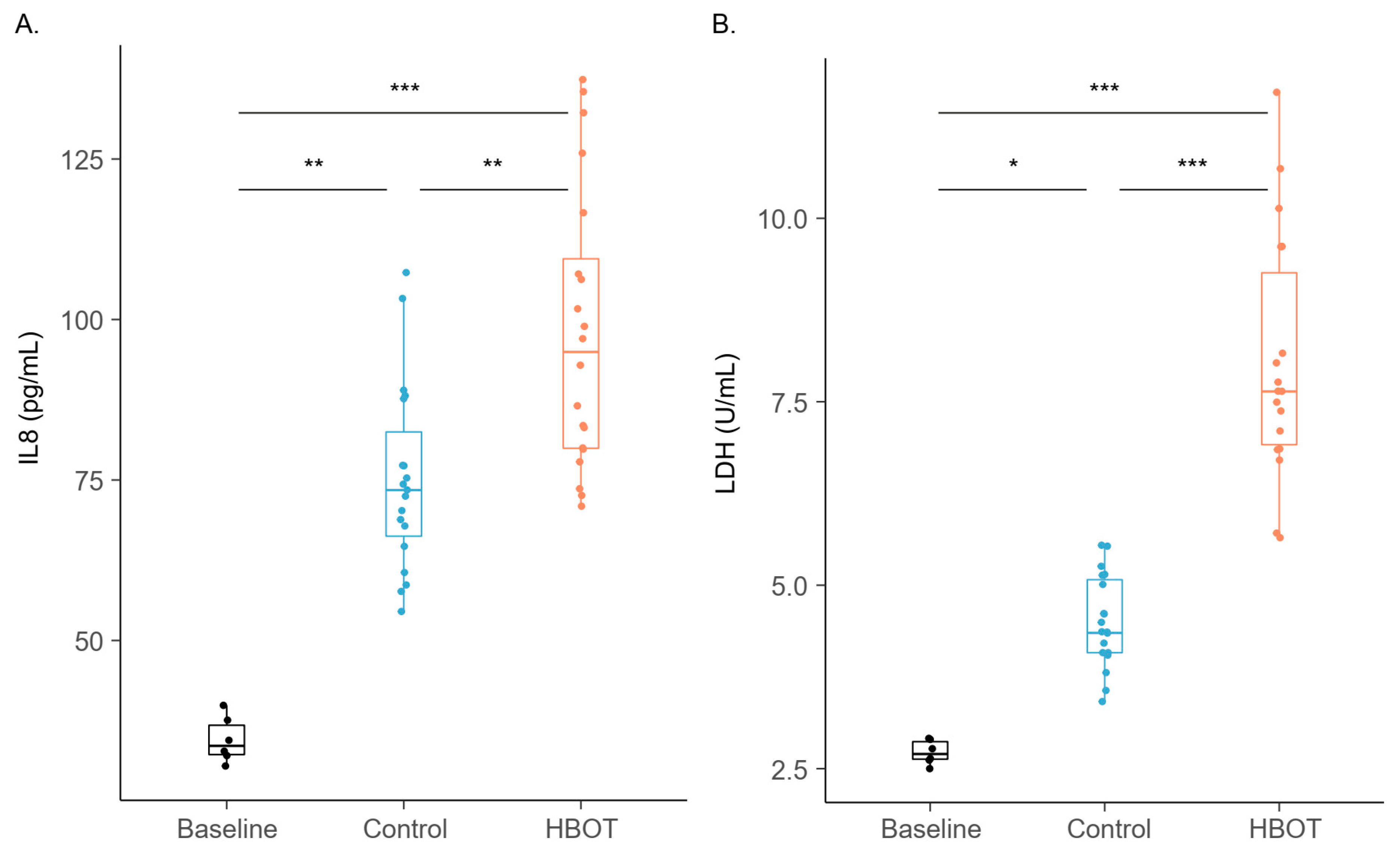 Metabolites 14 00281 g005