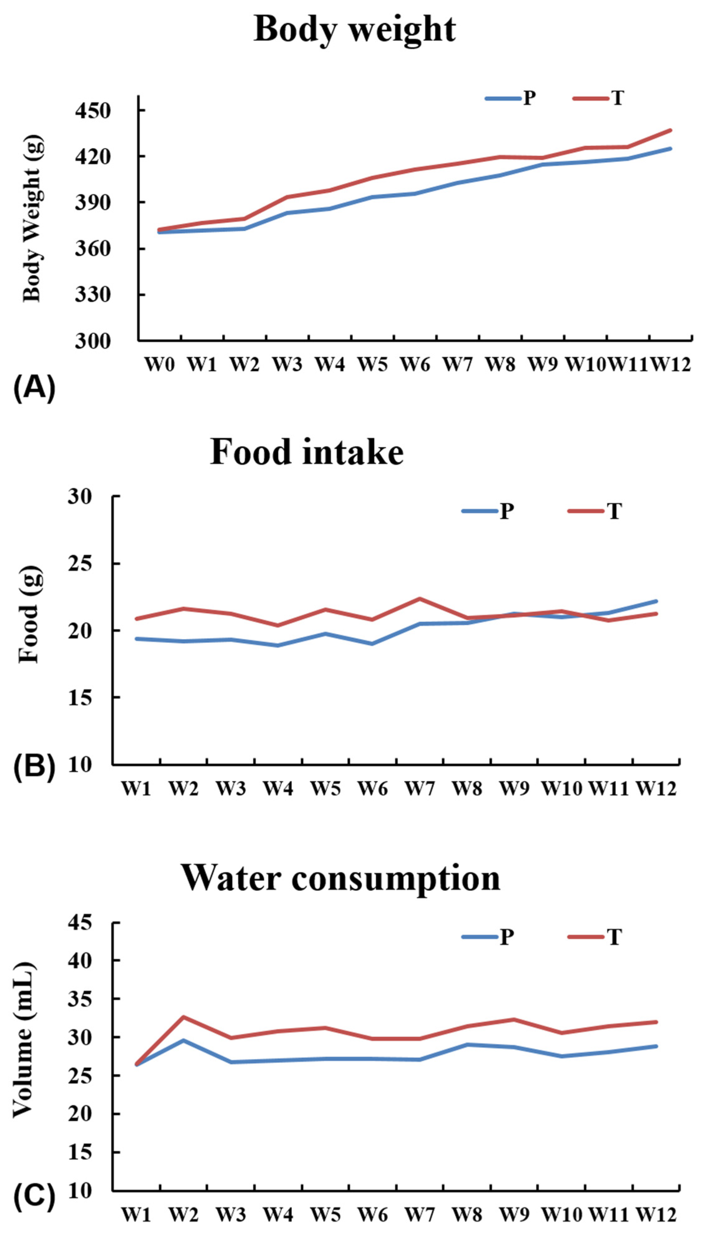 Metabolites 14 00289 g001 Metabolites 14 00289 g001