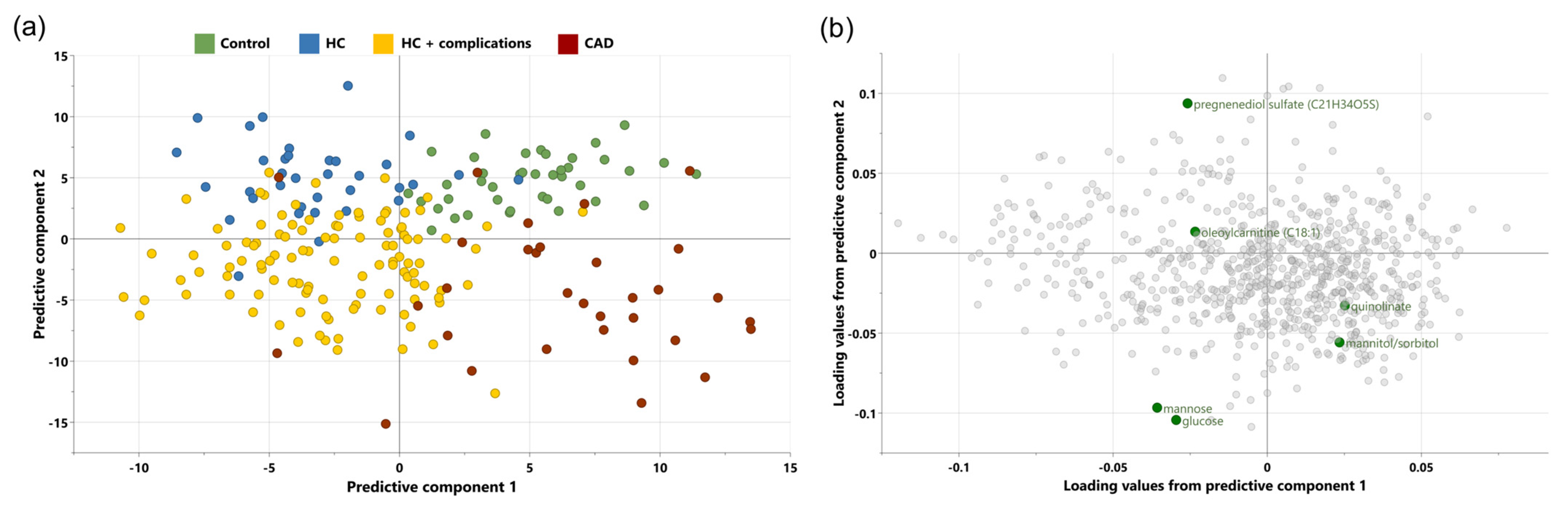 Metabolites 14 00292 g001