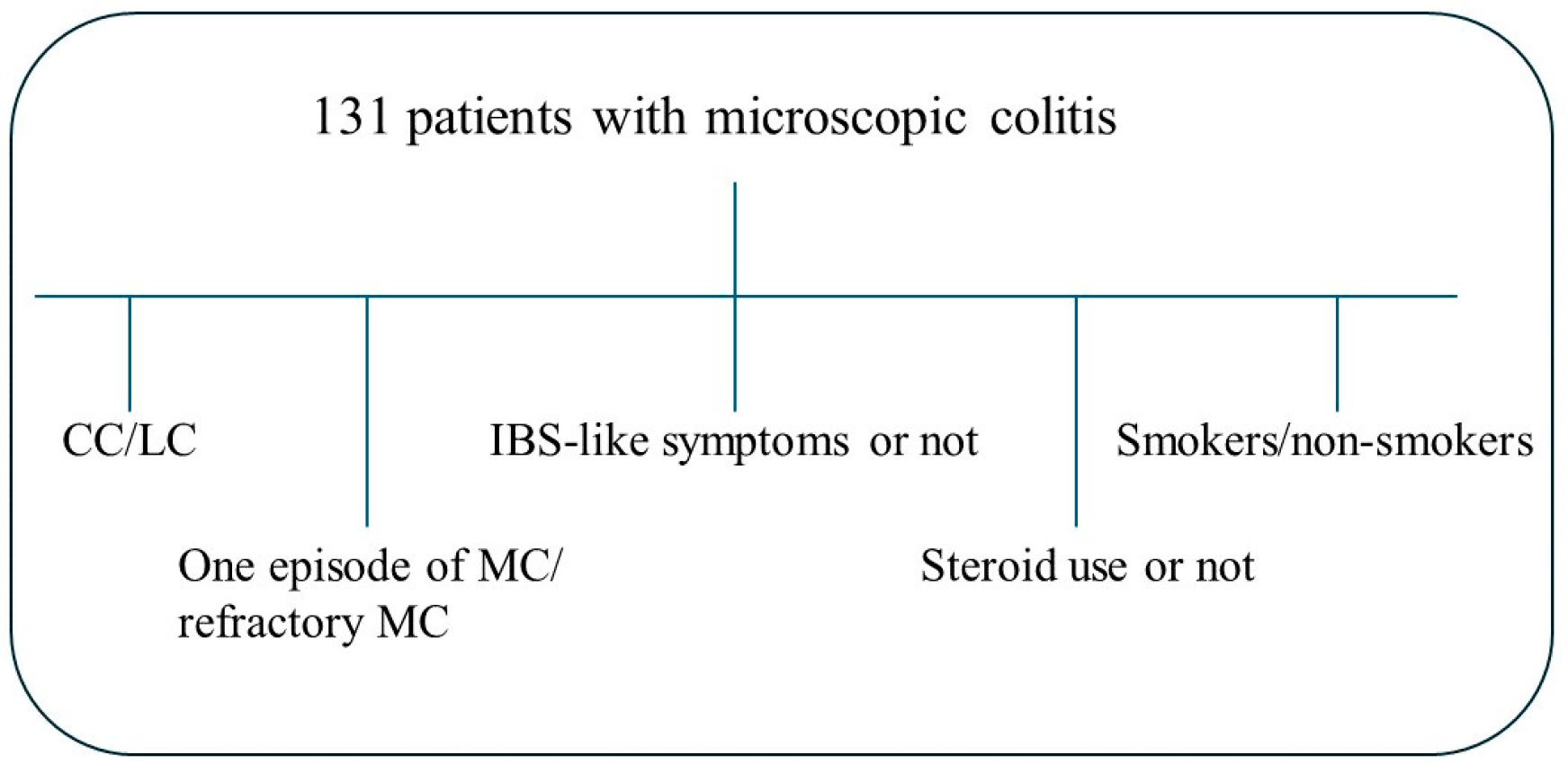 Metabolites 14 00303 g001