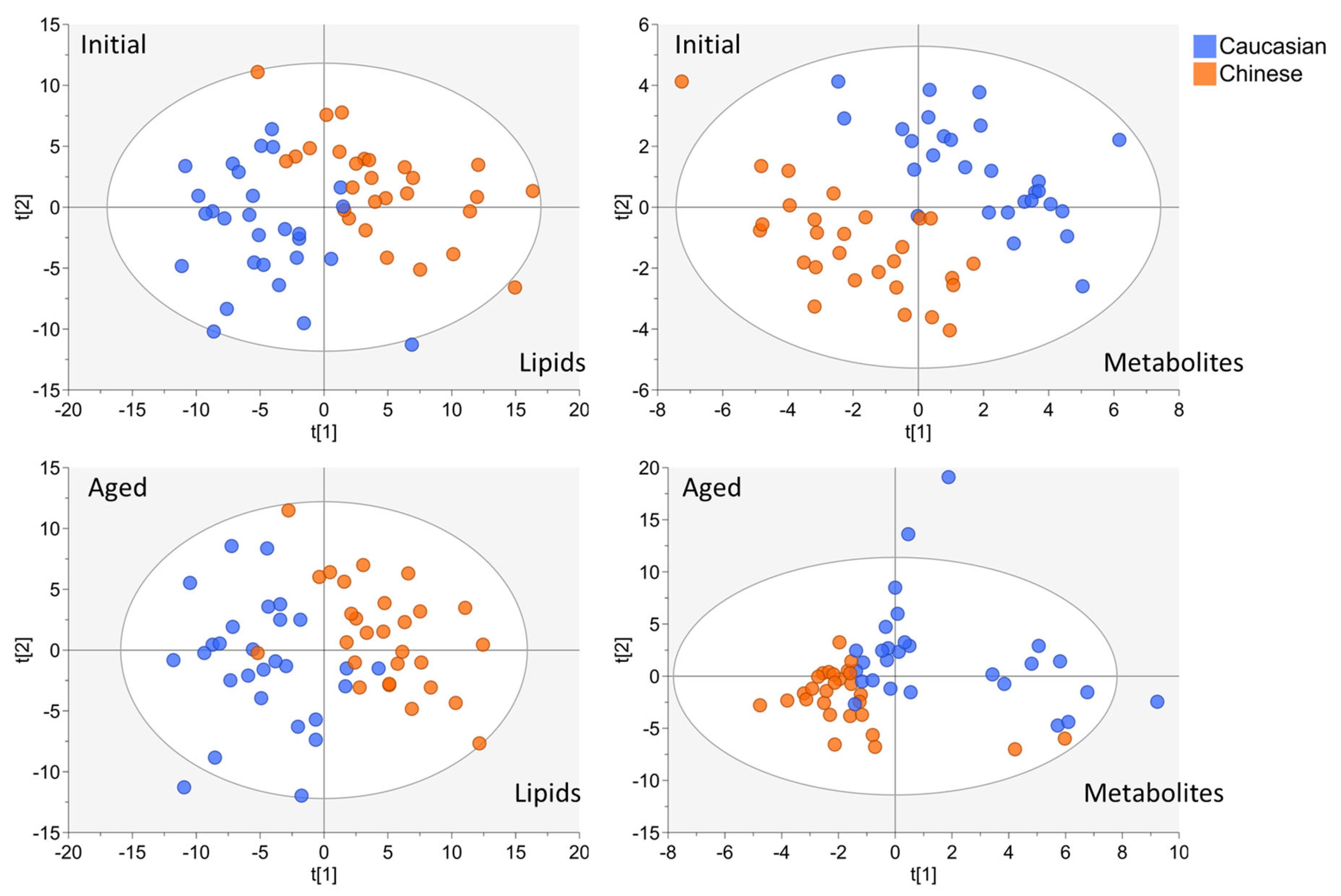 Metabolites 14 00313 g001