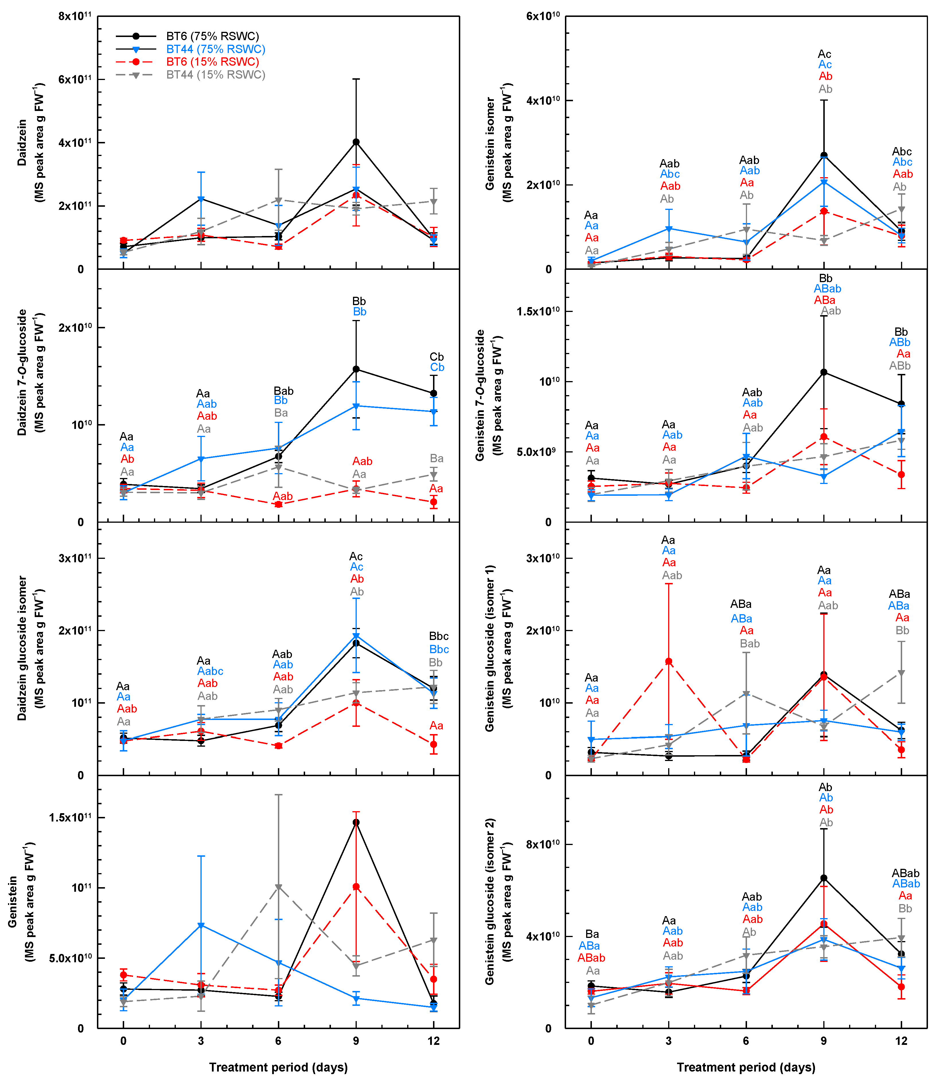 Metabolites 14 00319 g004