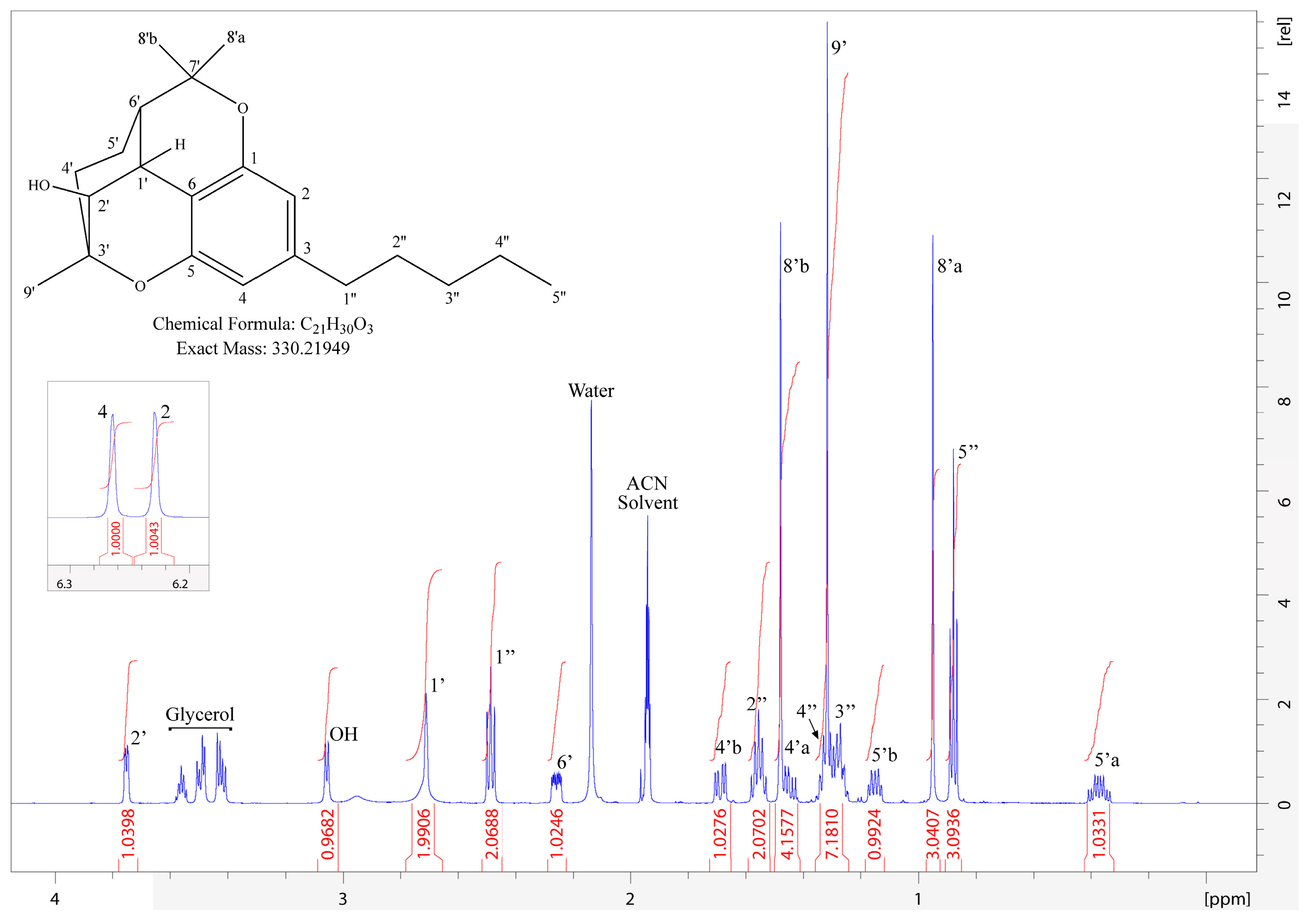 Metabolites 14 00329 g004