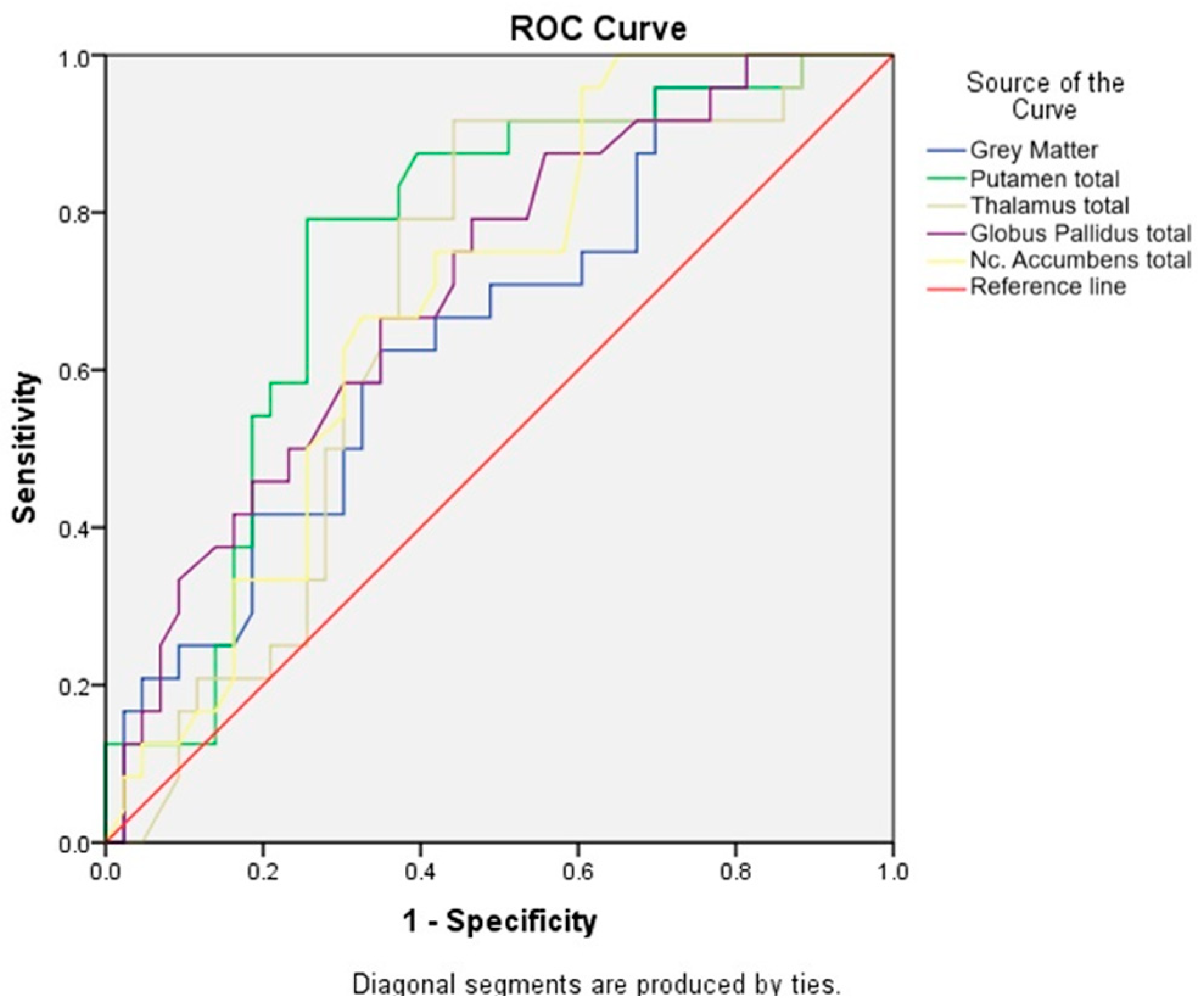 Metabolites 14 00331 g001