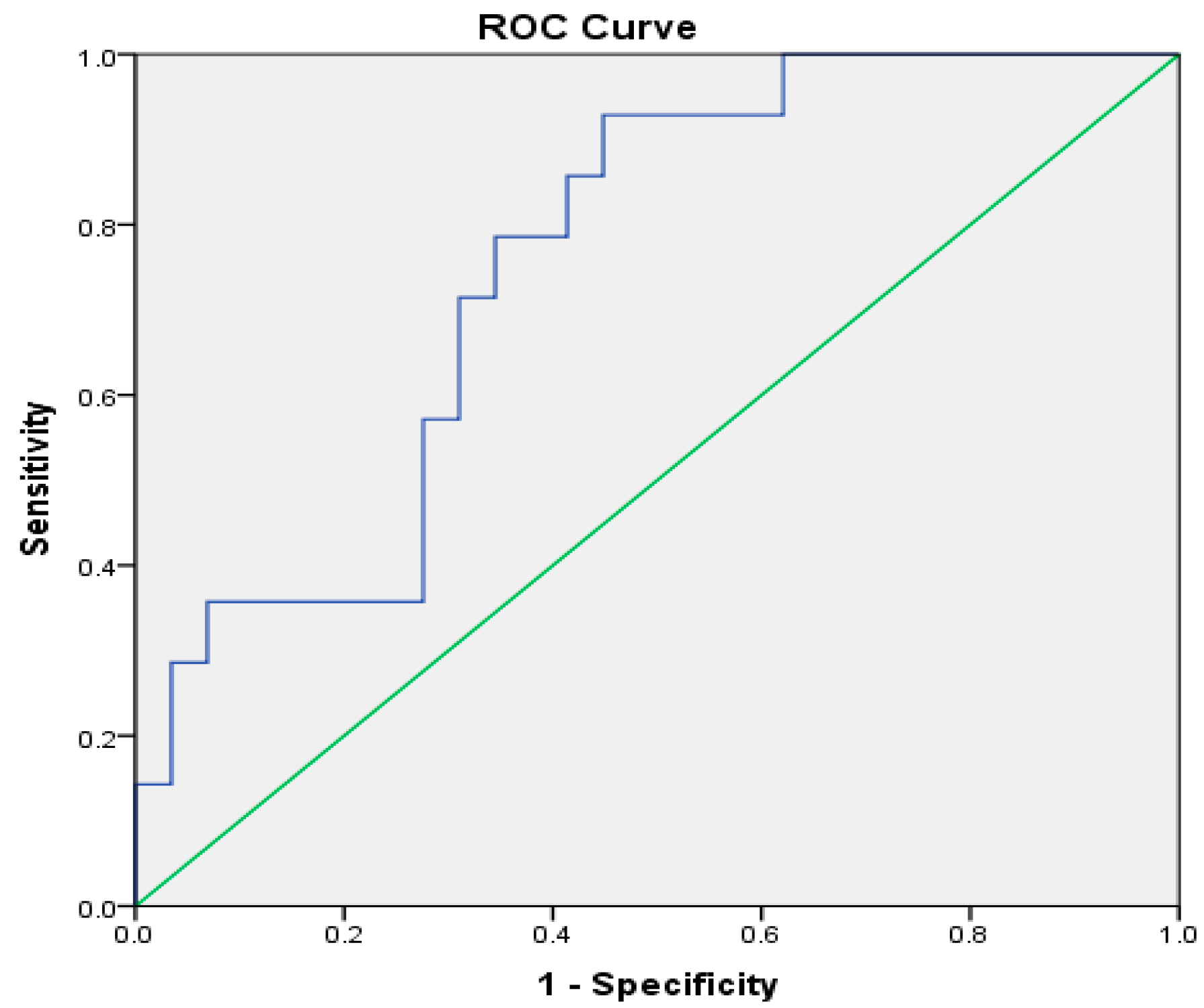 Metabolites 14 00331 g002