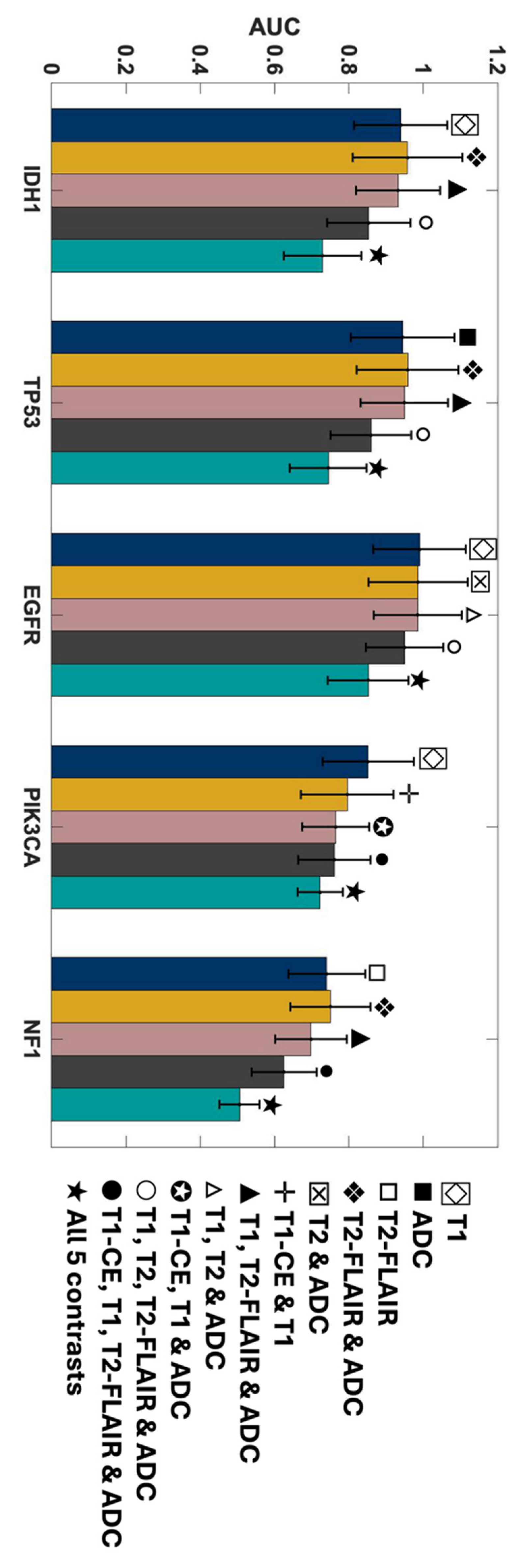 Metabolites 14 00337 g004 Metabolites 14 00337 g004