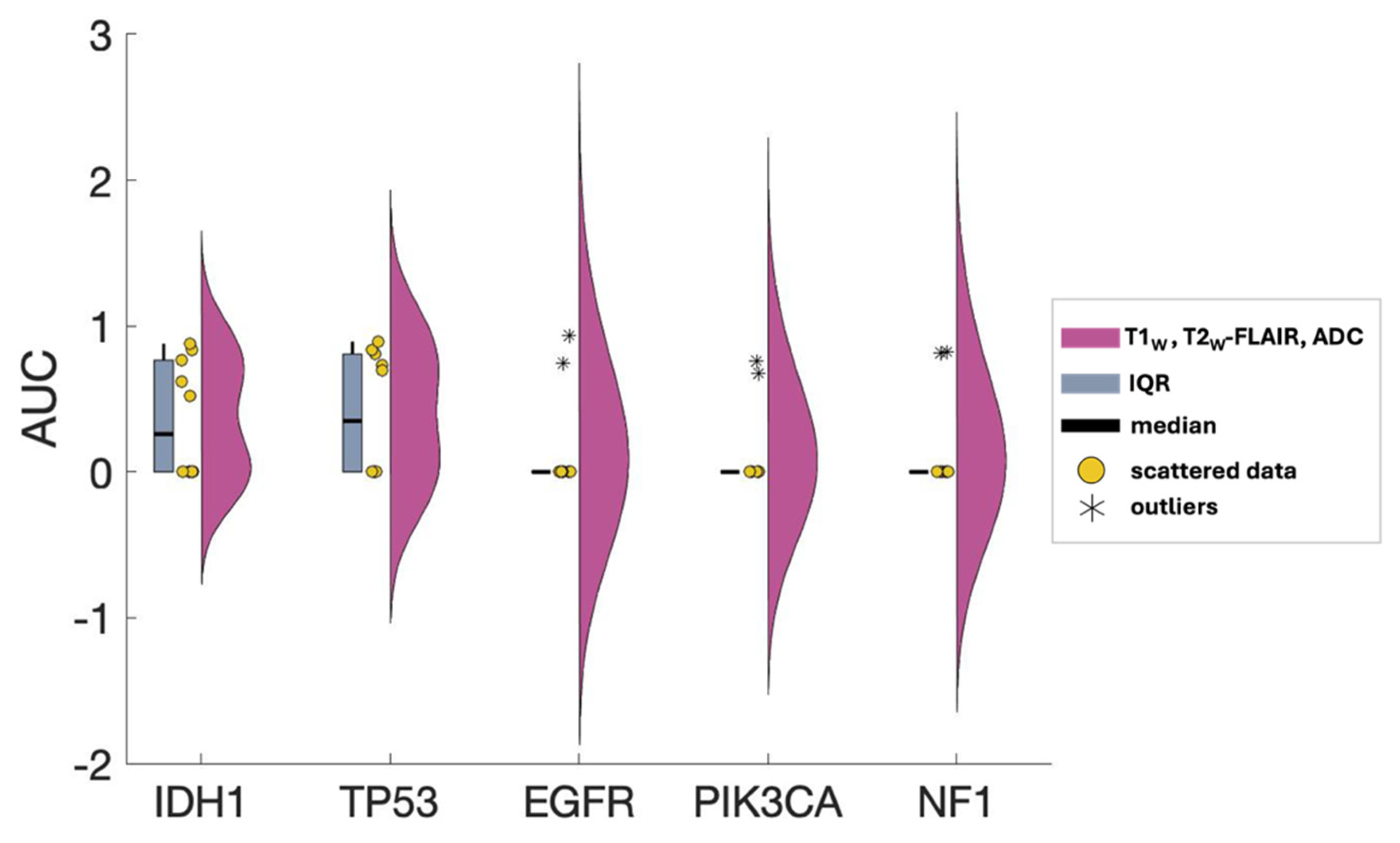 Metabolites 14 00337 g006 Metabolites 14 00337 g006