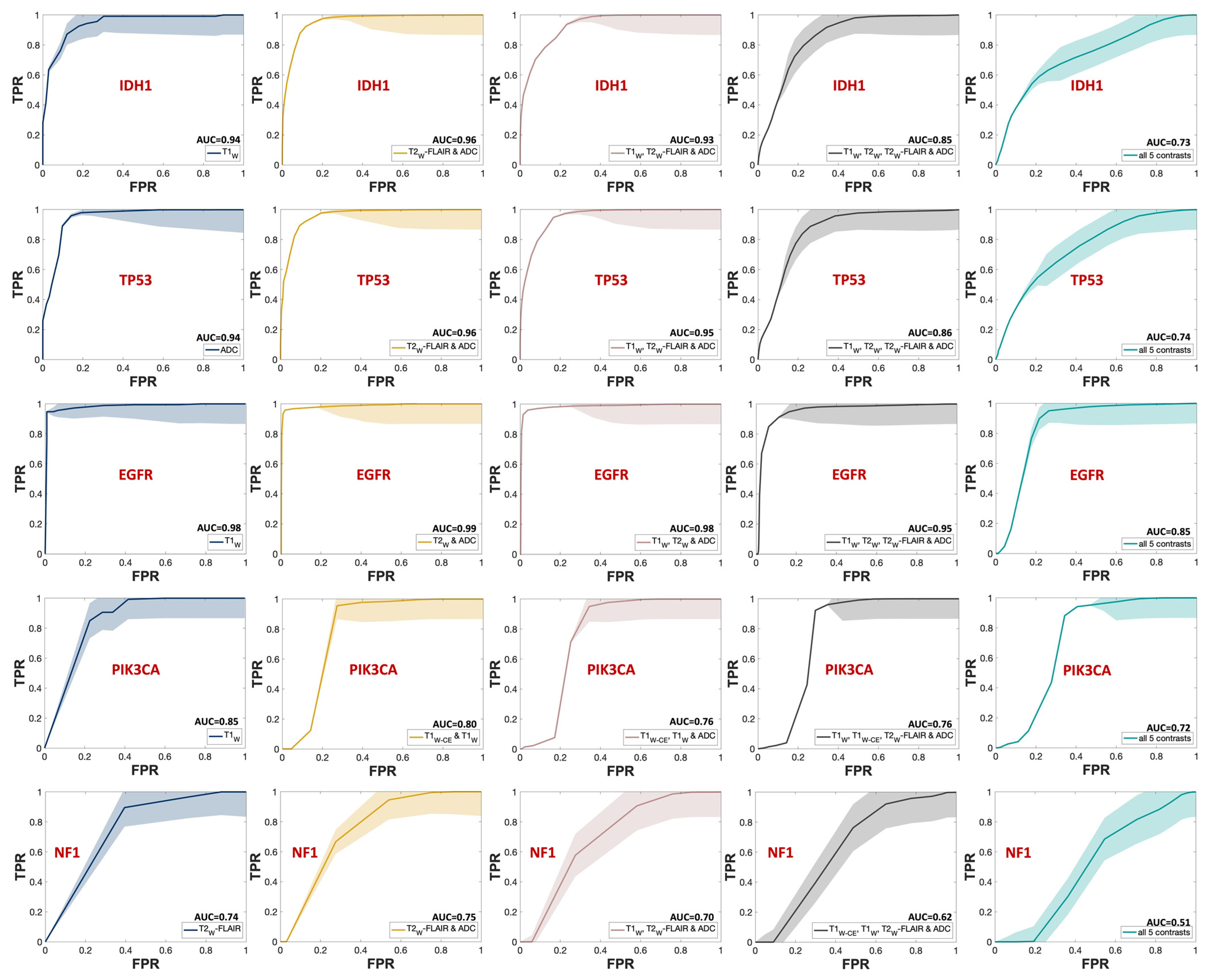 Metabolites 14 00337 g007 Metabolites 14 00337 g007