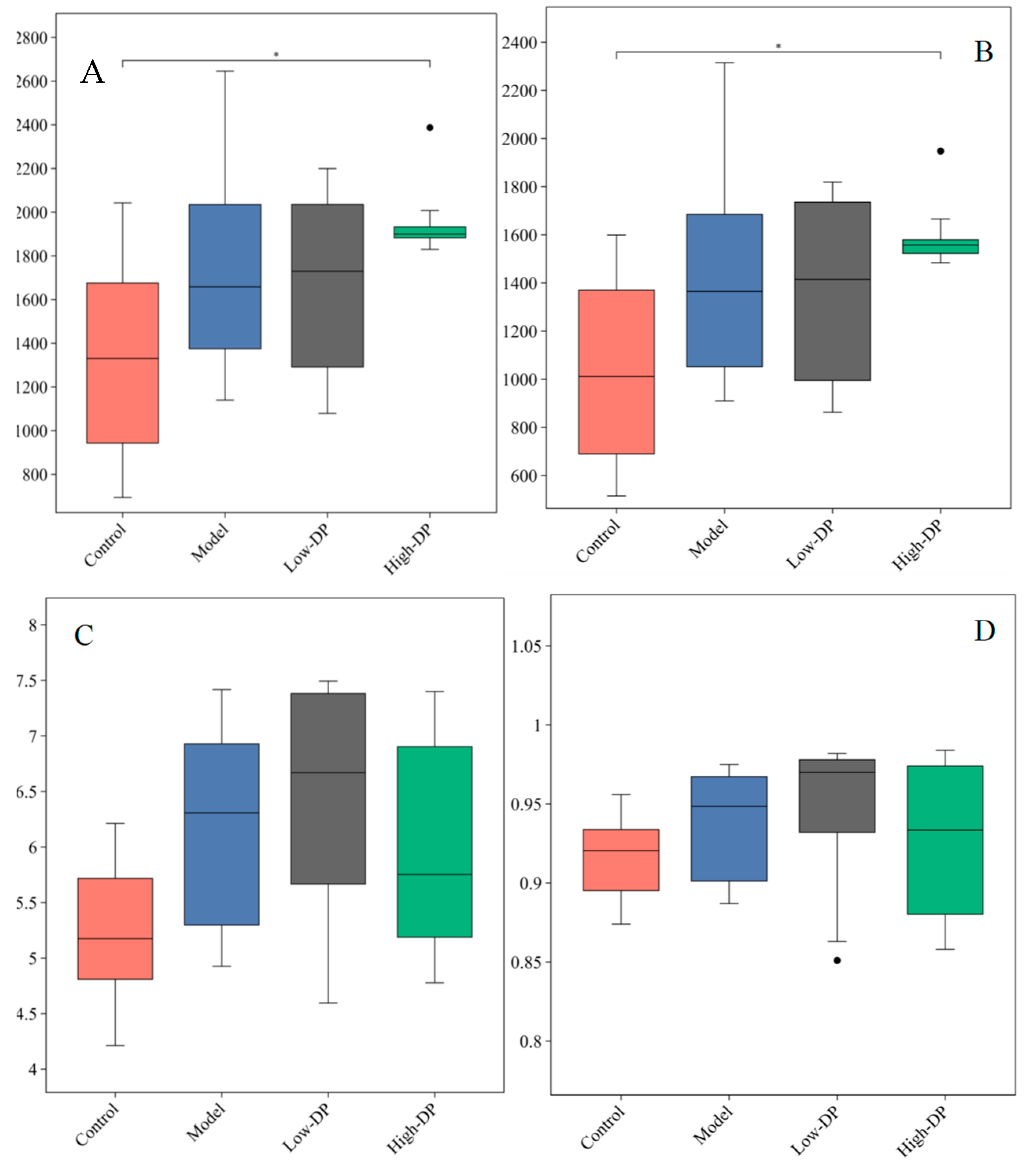 Metabolites 14 00351 g002 Metabolites 14 00351 g002
