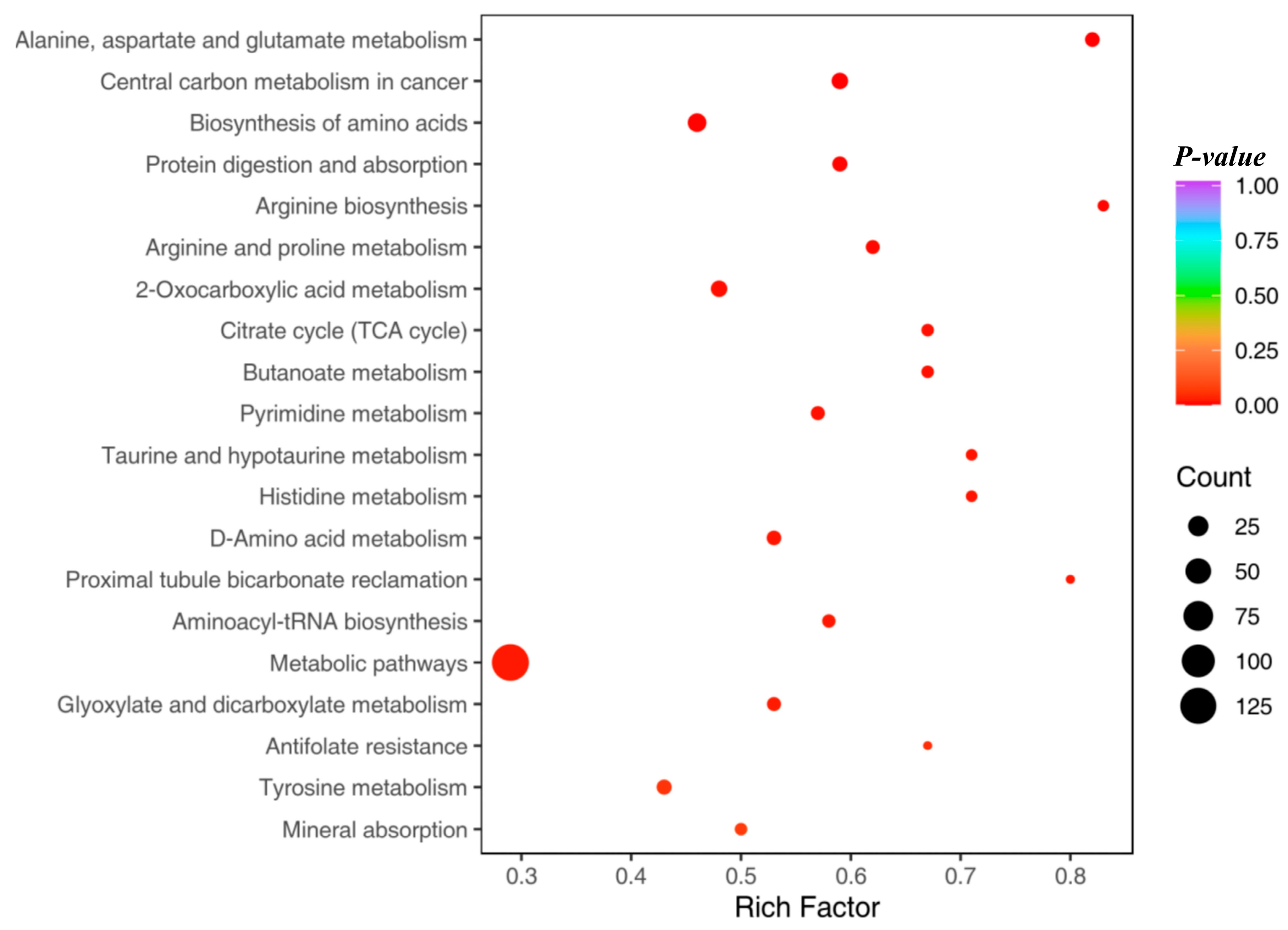 Metabolites 14 00351 g009 Metabolites 14 00351 g009