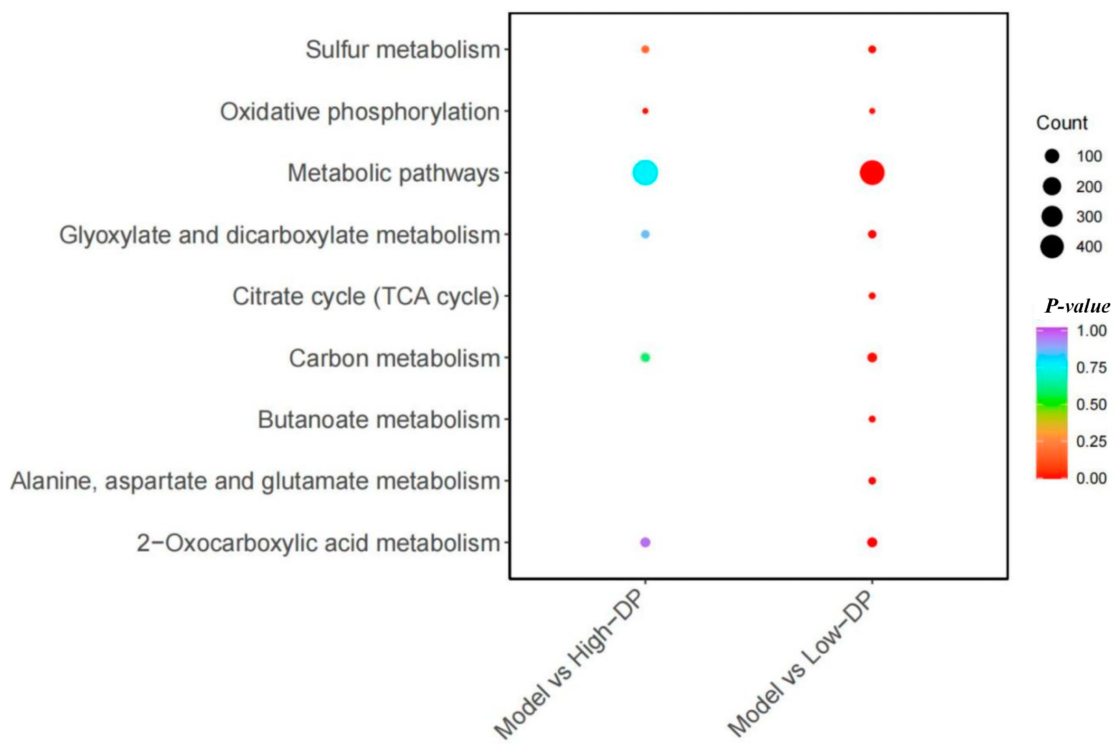 Metabolites 14 00351 g011 Metabolites 14 00351 g011