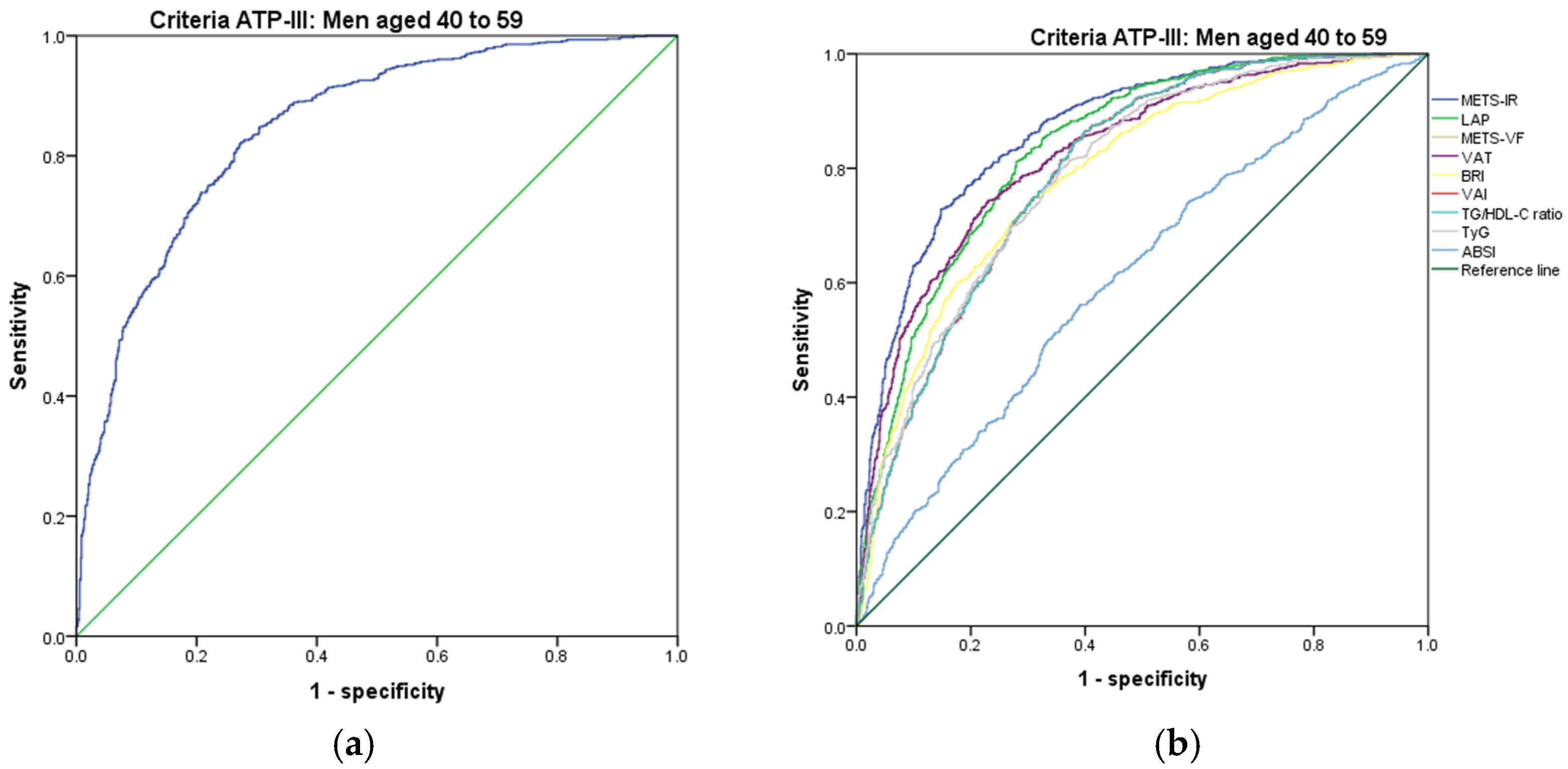 Metabolites 14 00358 g003