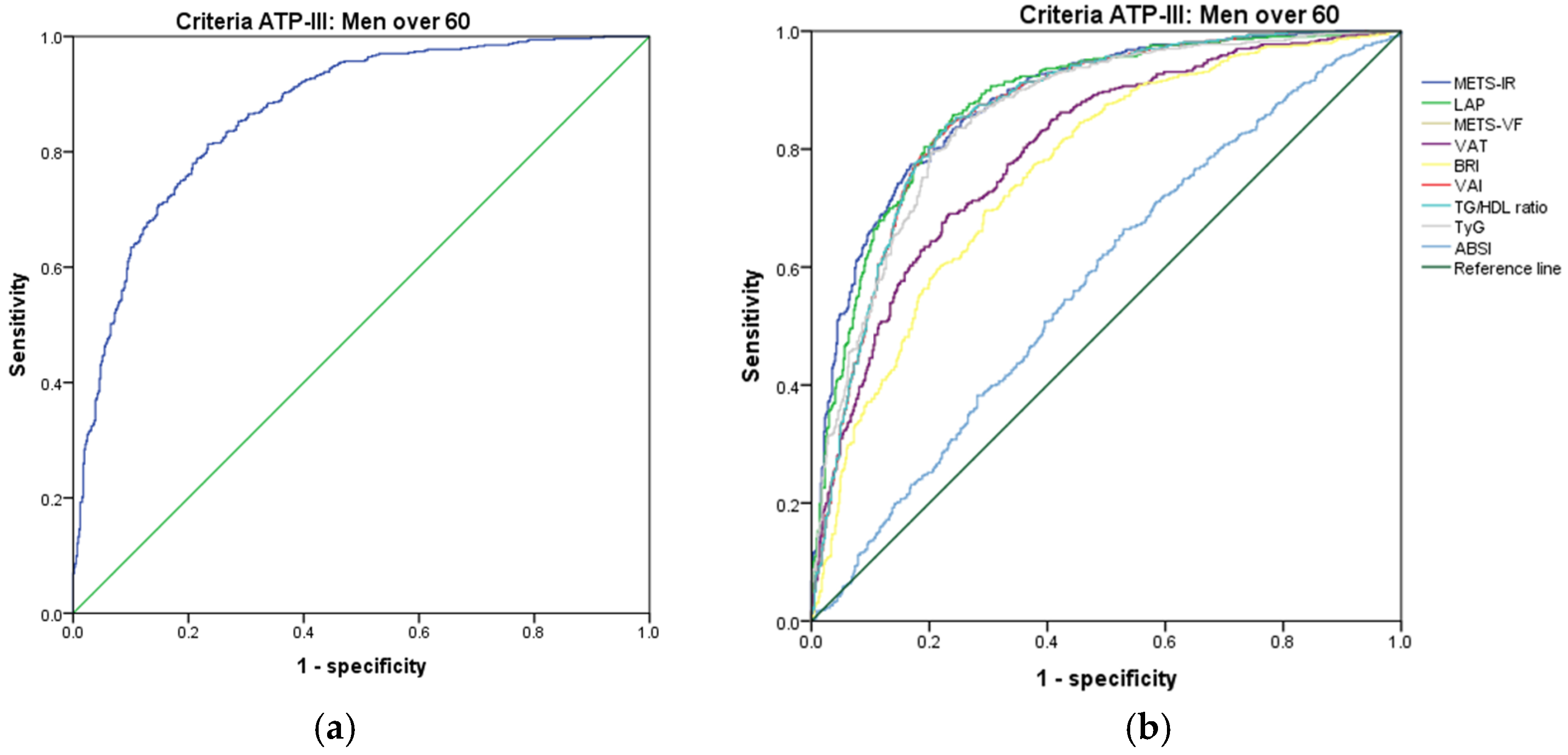 Metabolites 14 00358 g004