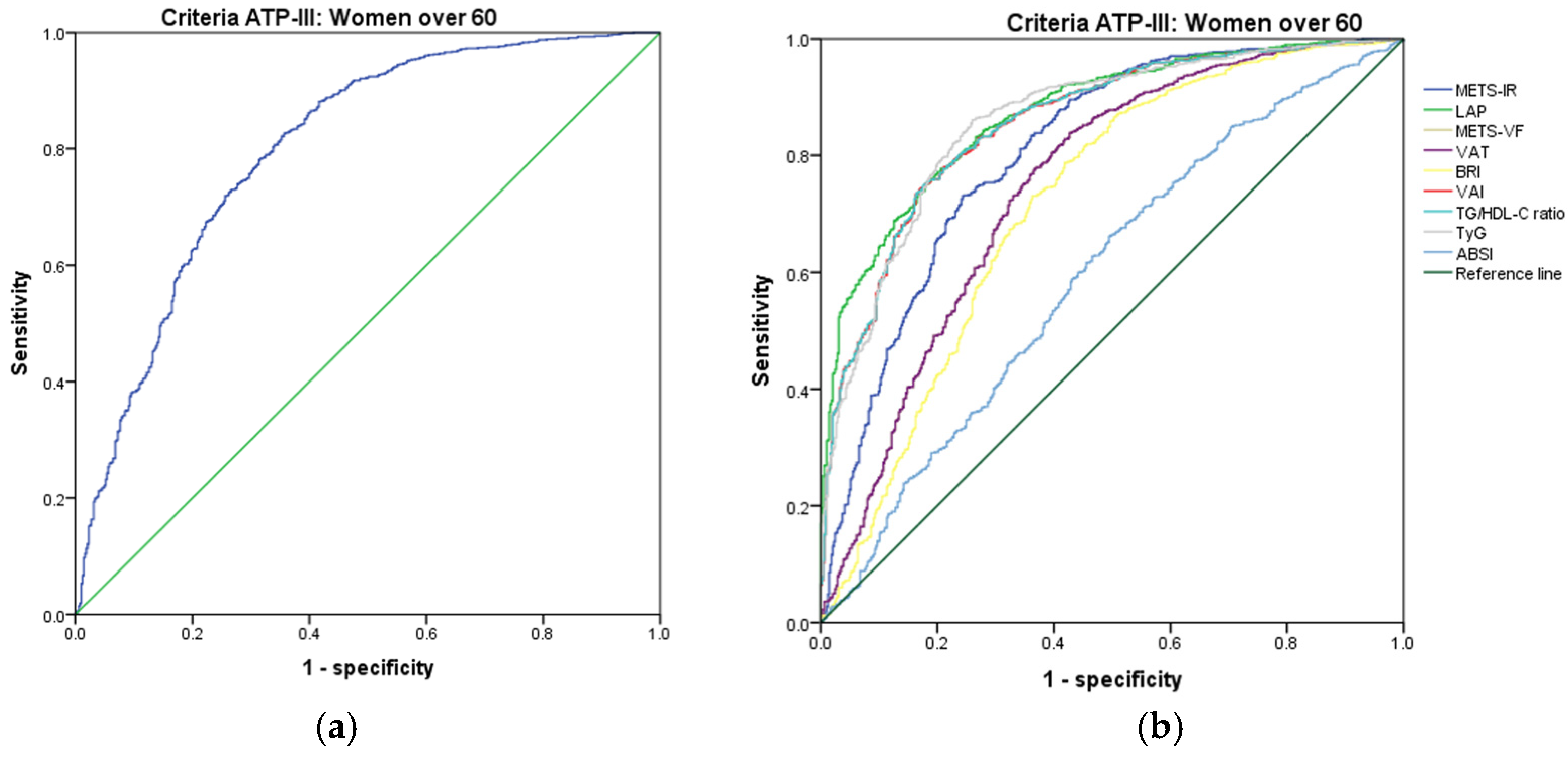 Metabolites 14 00358 g007