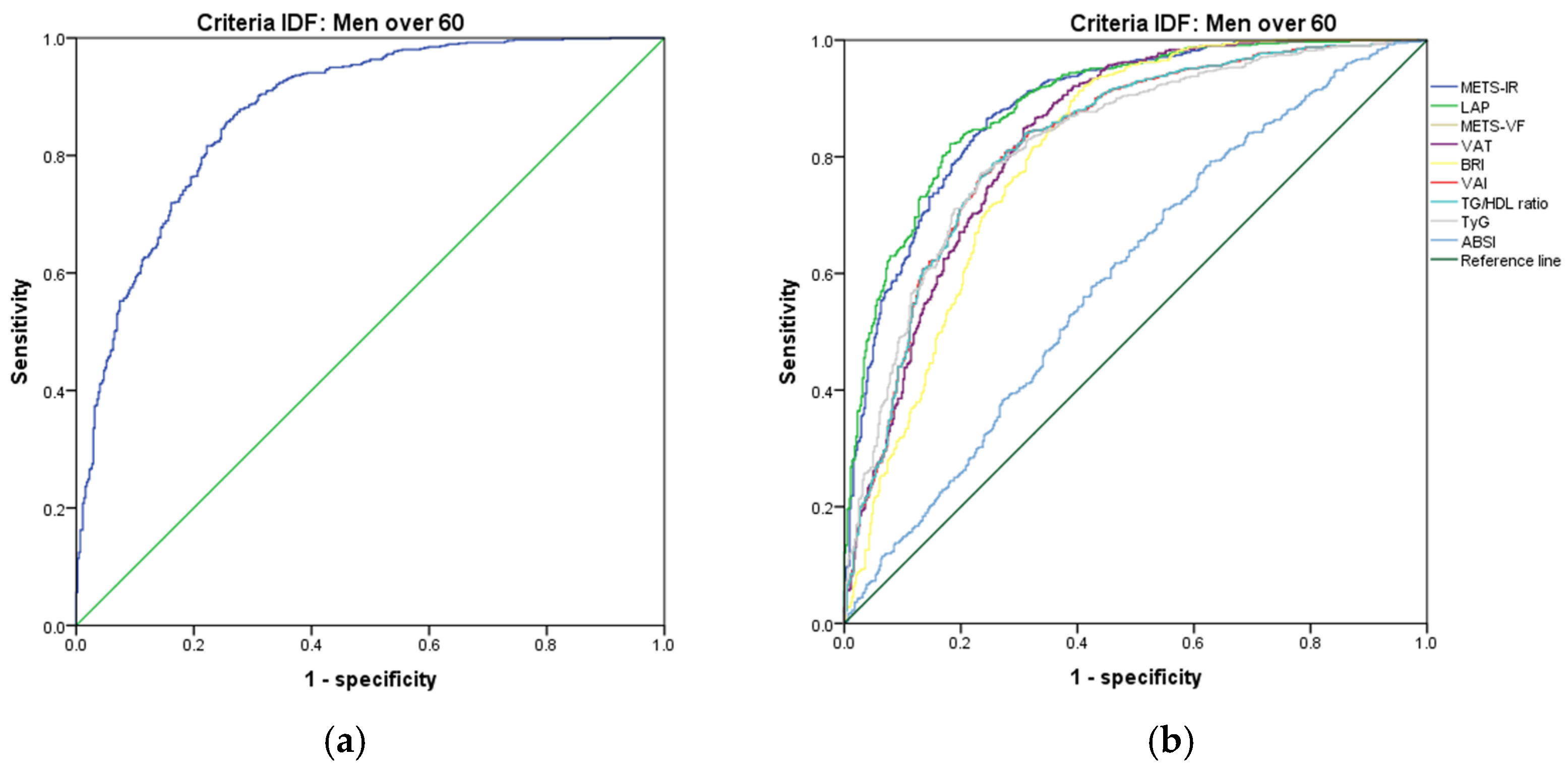 Metabolites 14 00358 g010